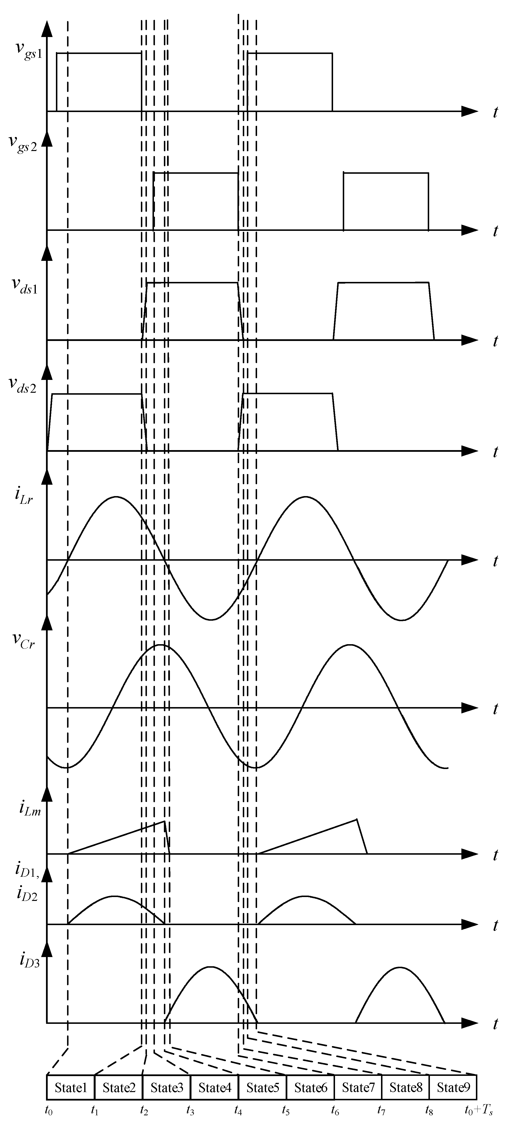 Preprints 157325 g002