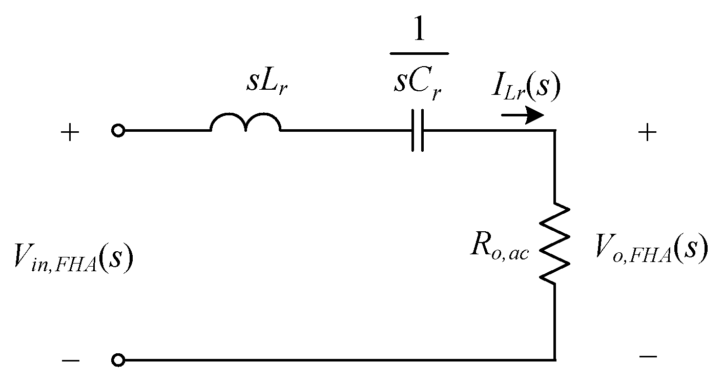 Preprints 157325 g004