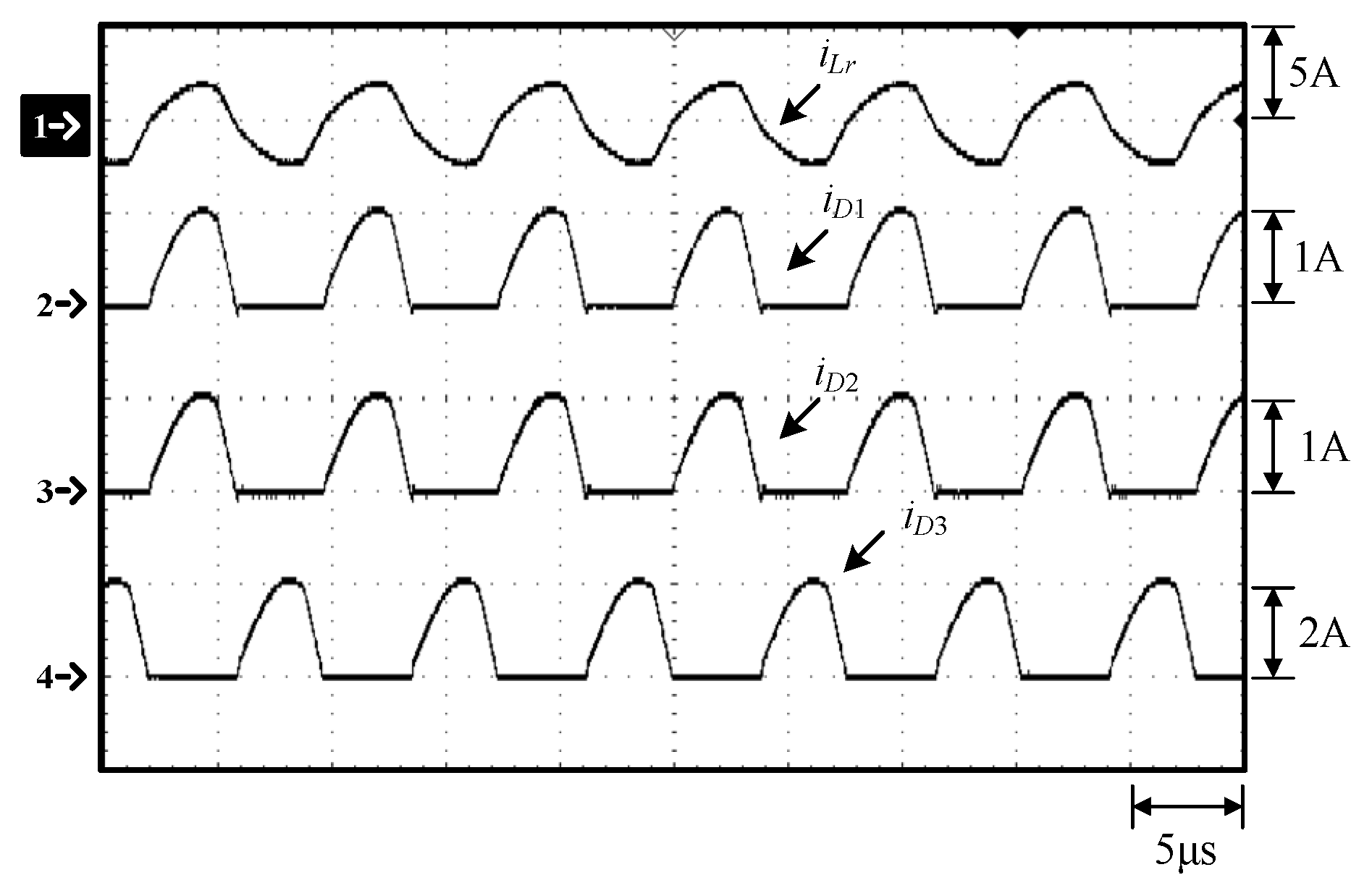 Preprints 157325 g011