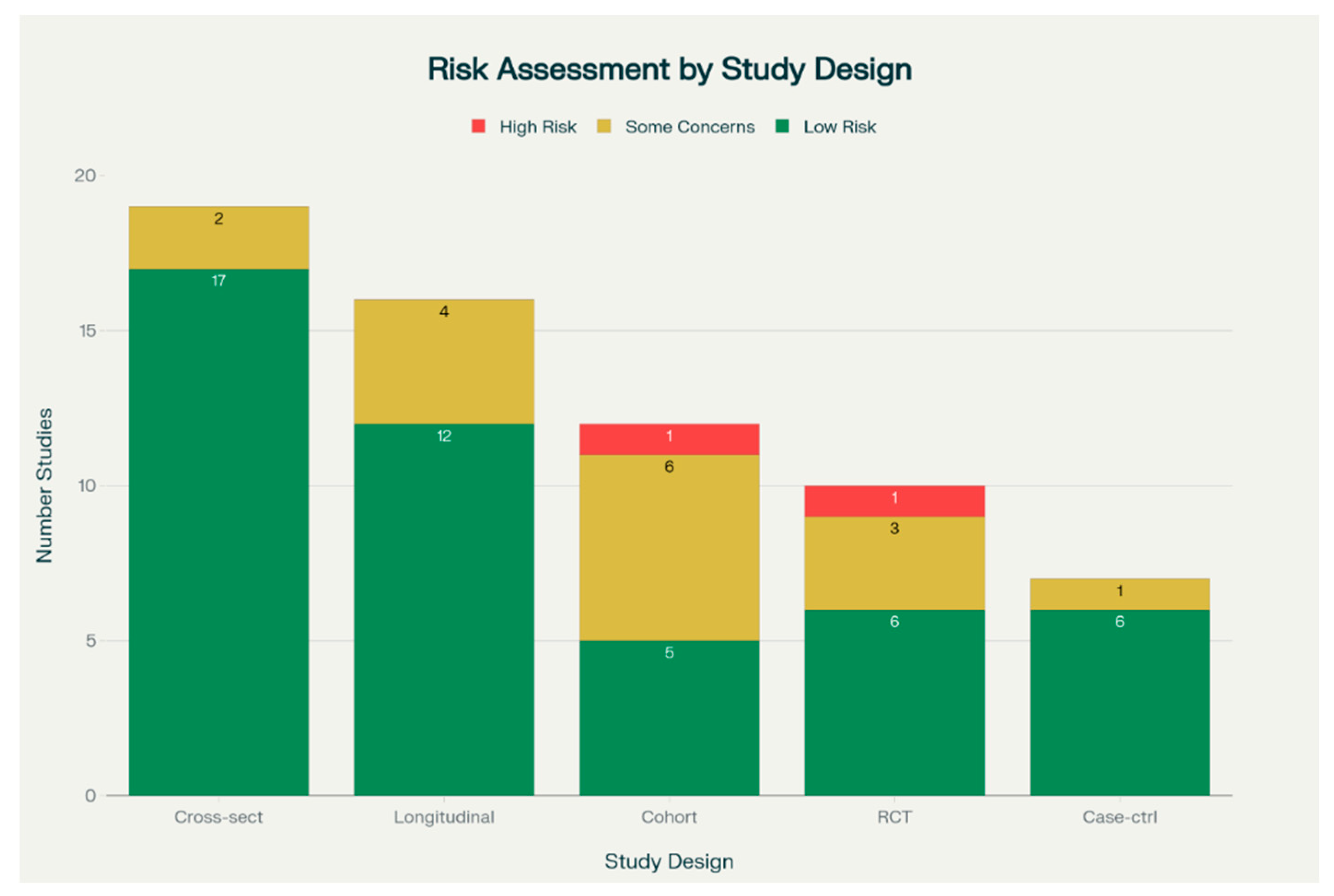 Preprints 176576 g001