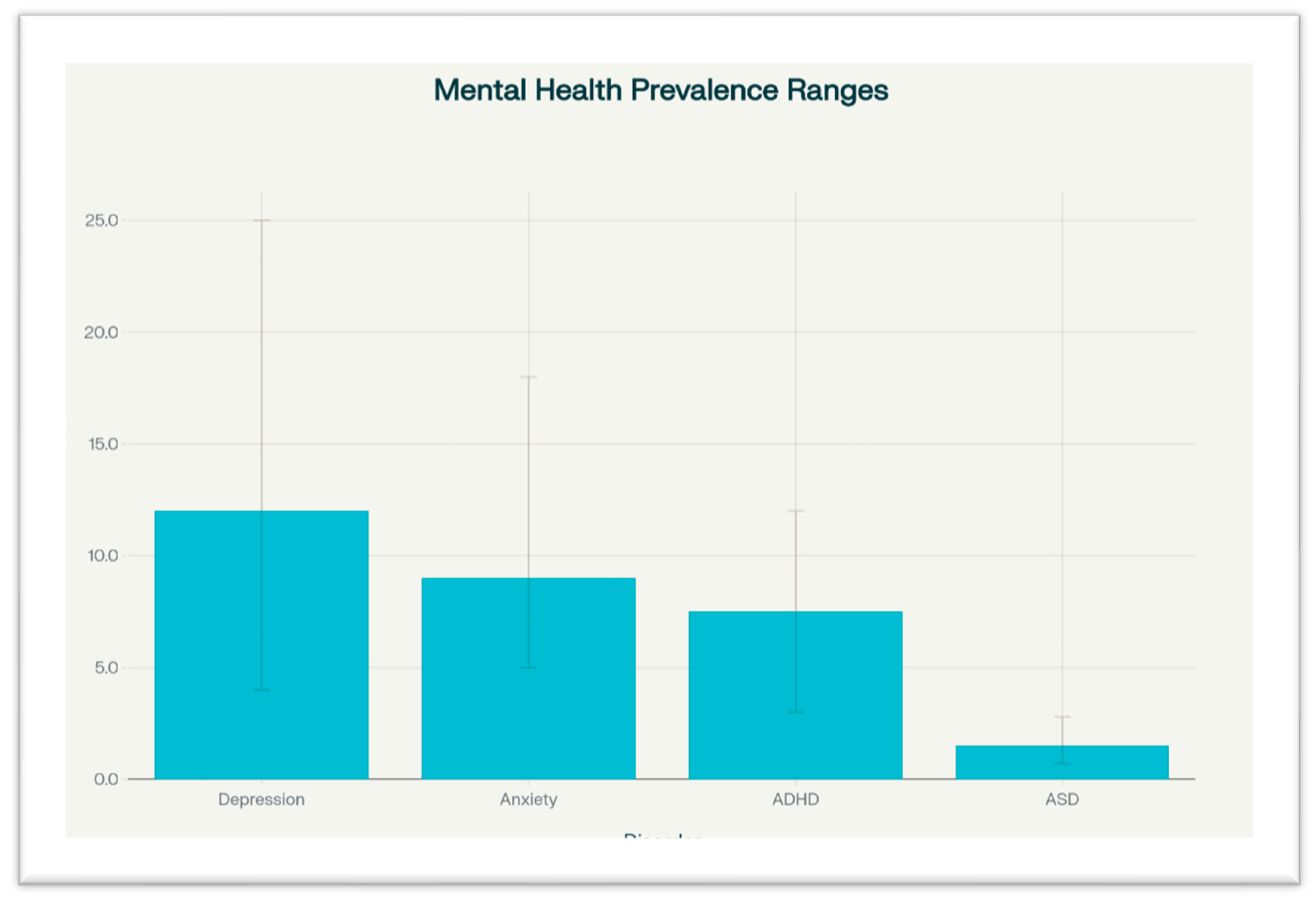Preprints 176576 g002