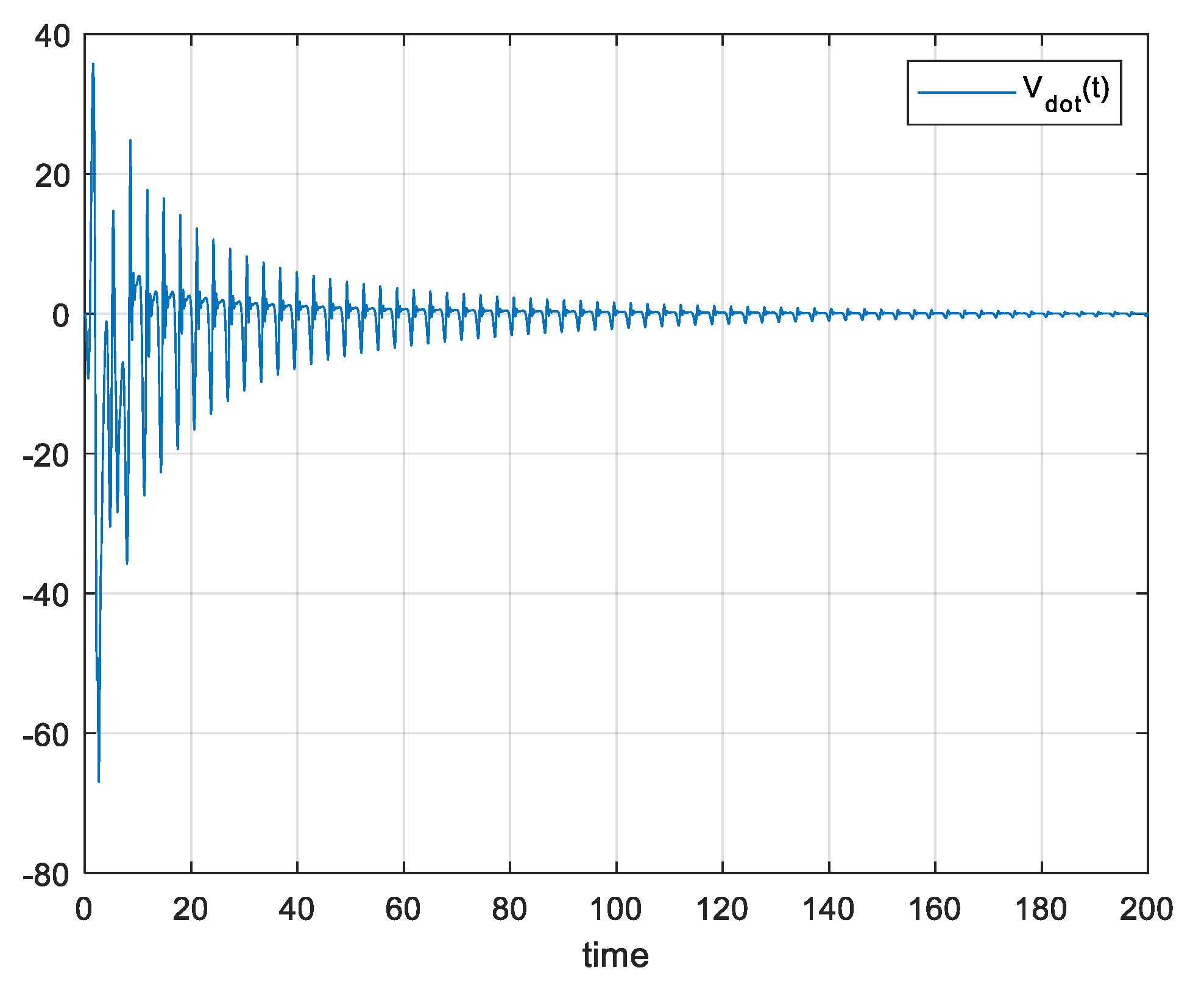 Preprints 142010 g014