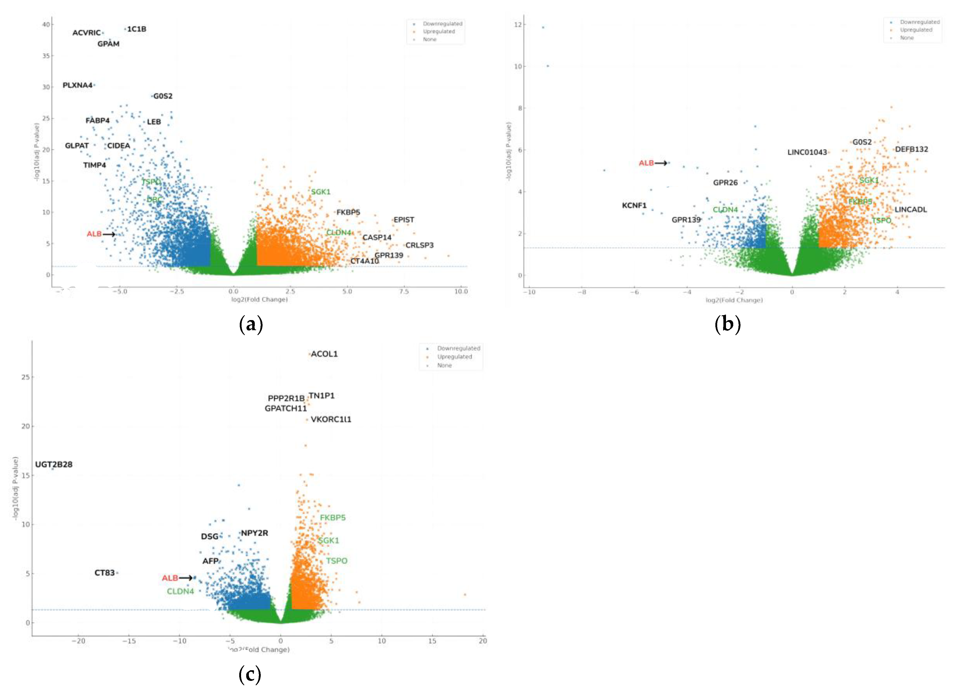 Preprints 188908 g005