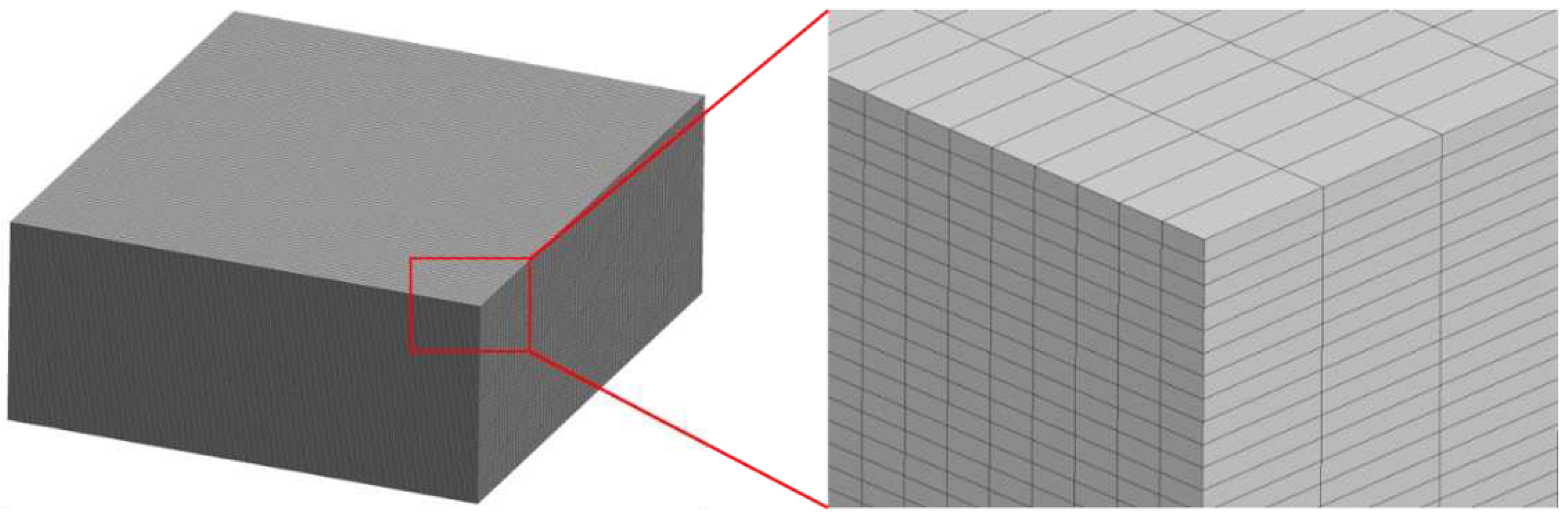Preprints 95757 g008