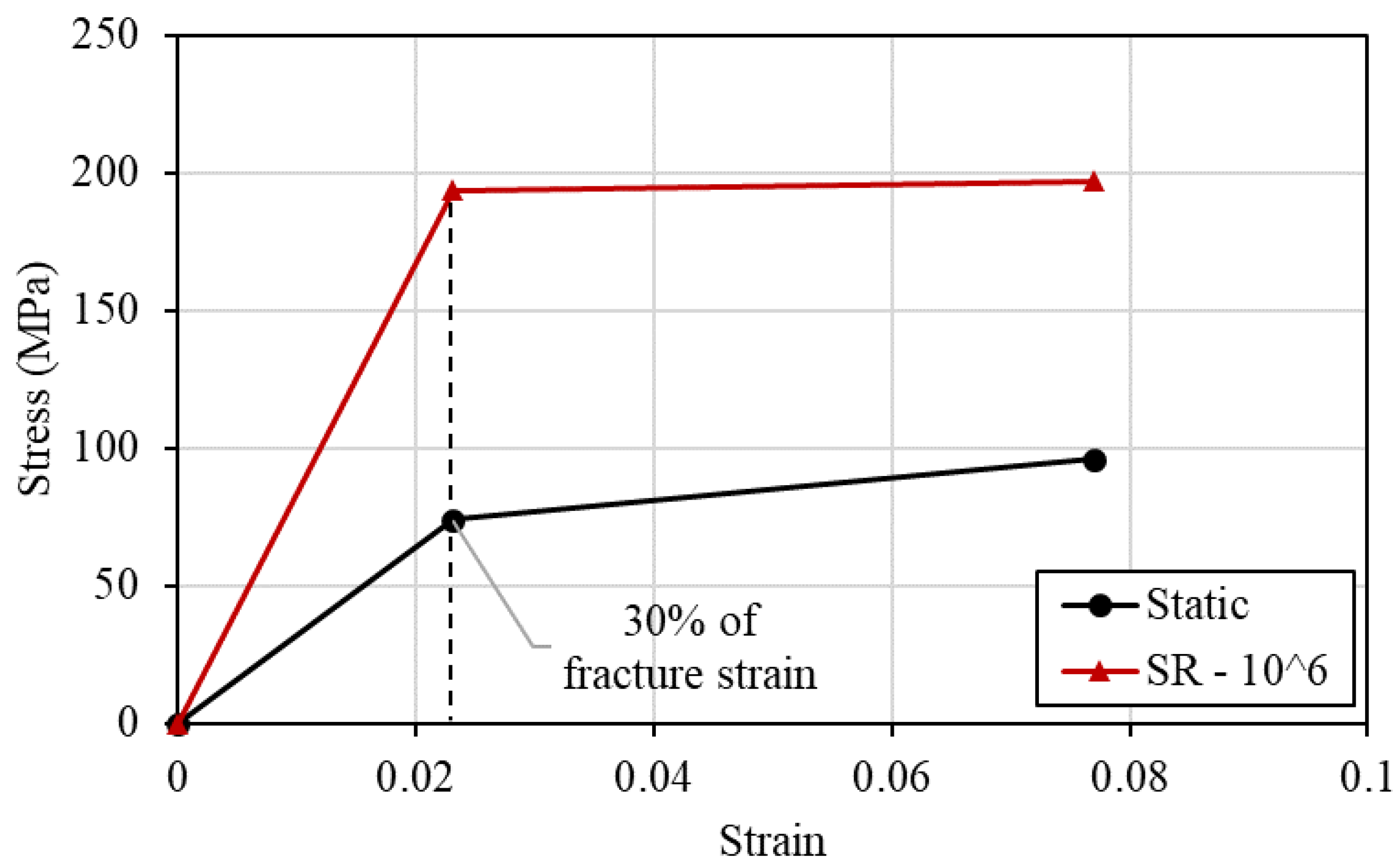 Preprints 95757 g010