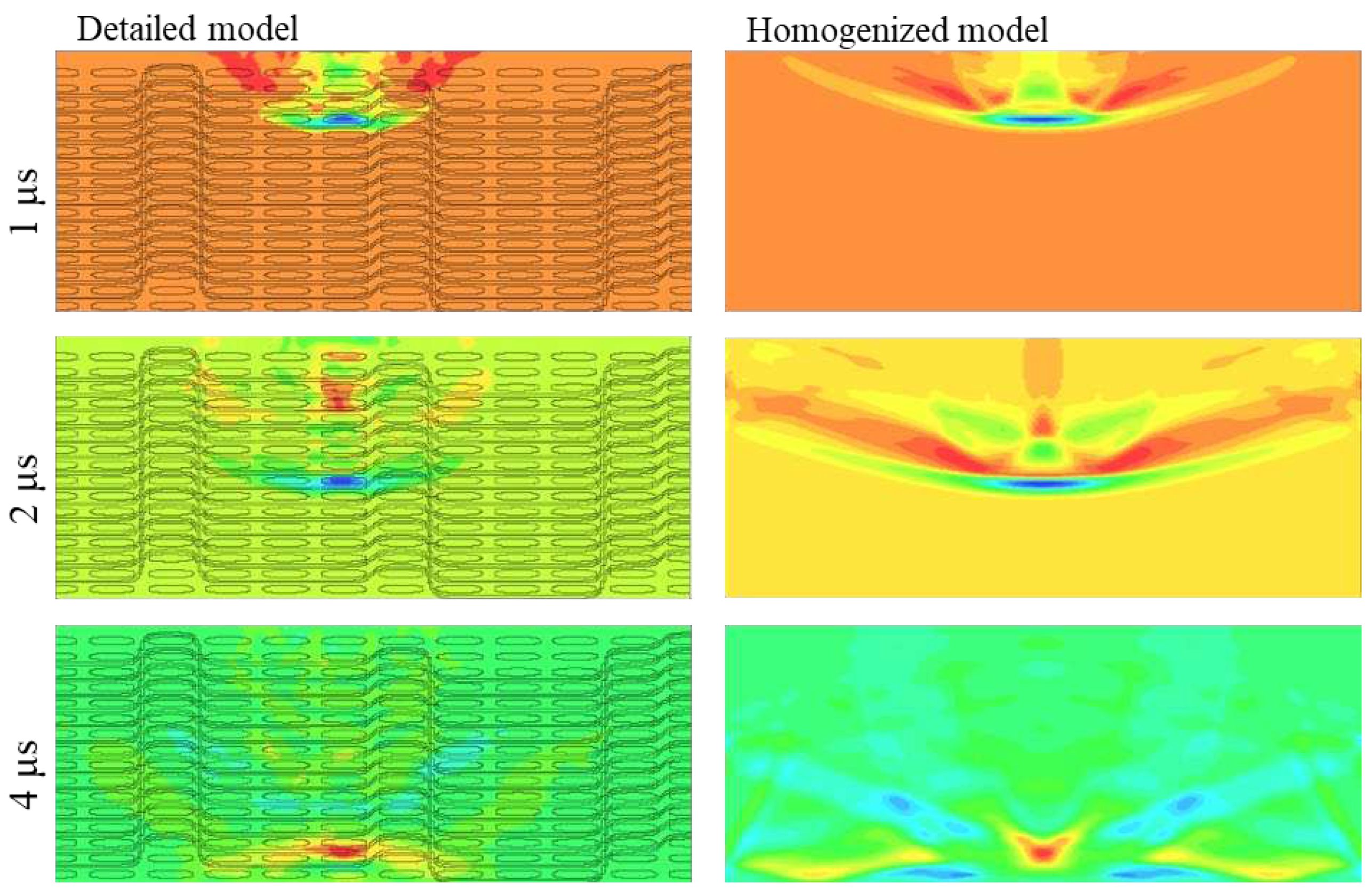 Preprints 95757 g013