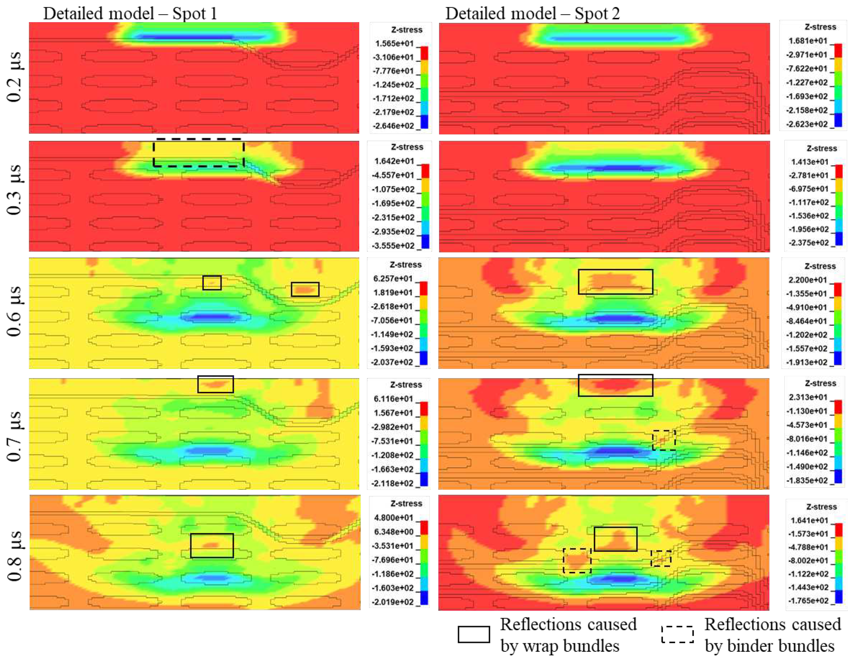 Preprints 95757 g015