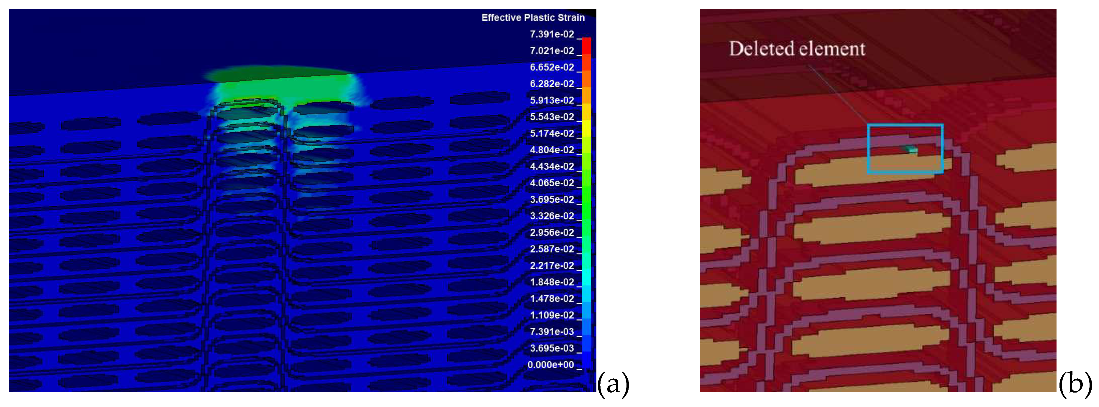 Preprints 95757 g016