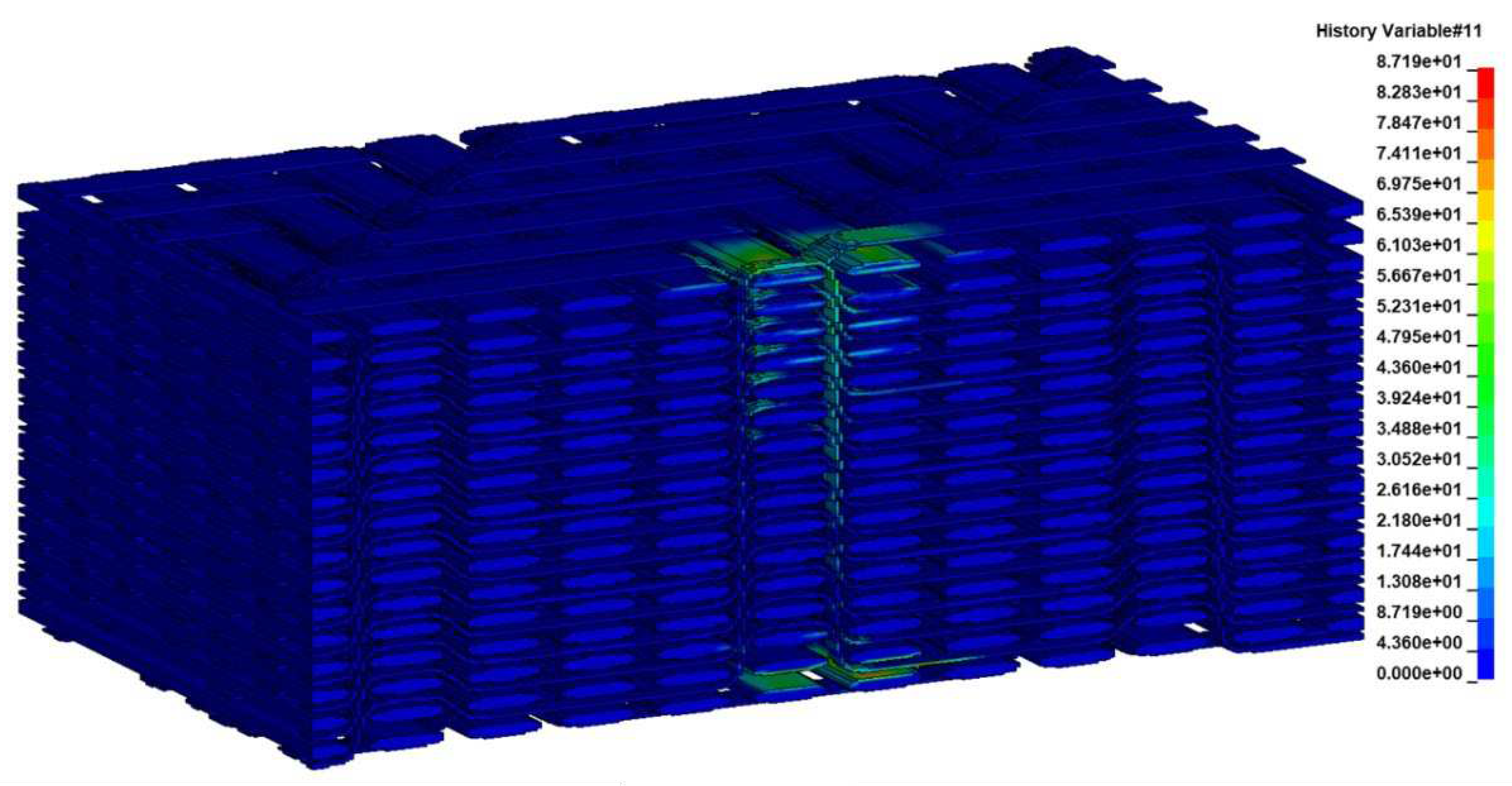 Preprints 95757 g017