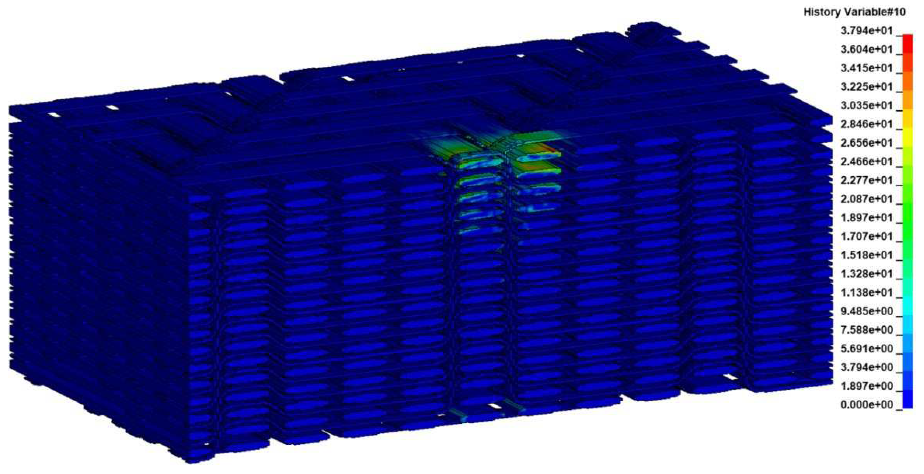Preprints 95757 g018