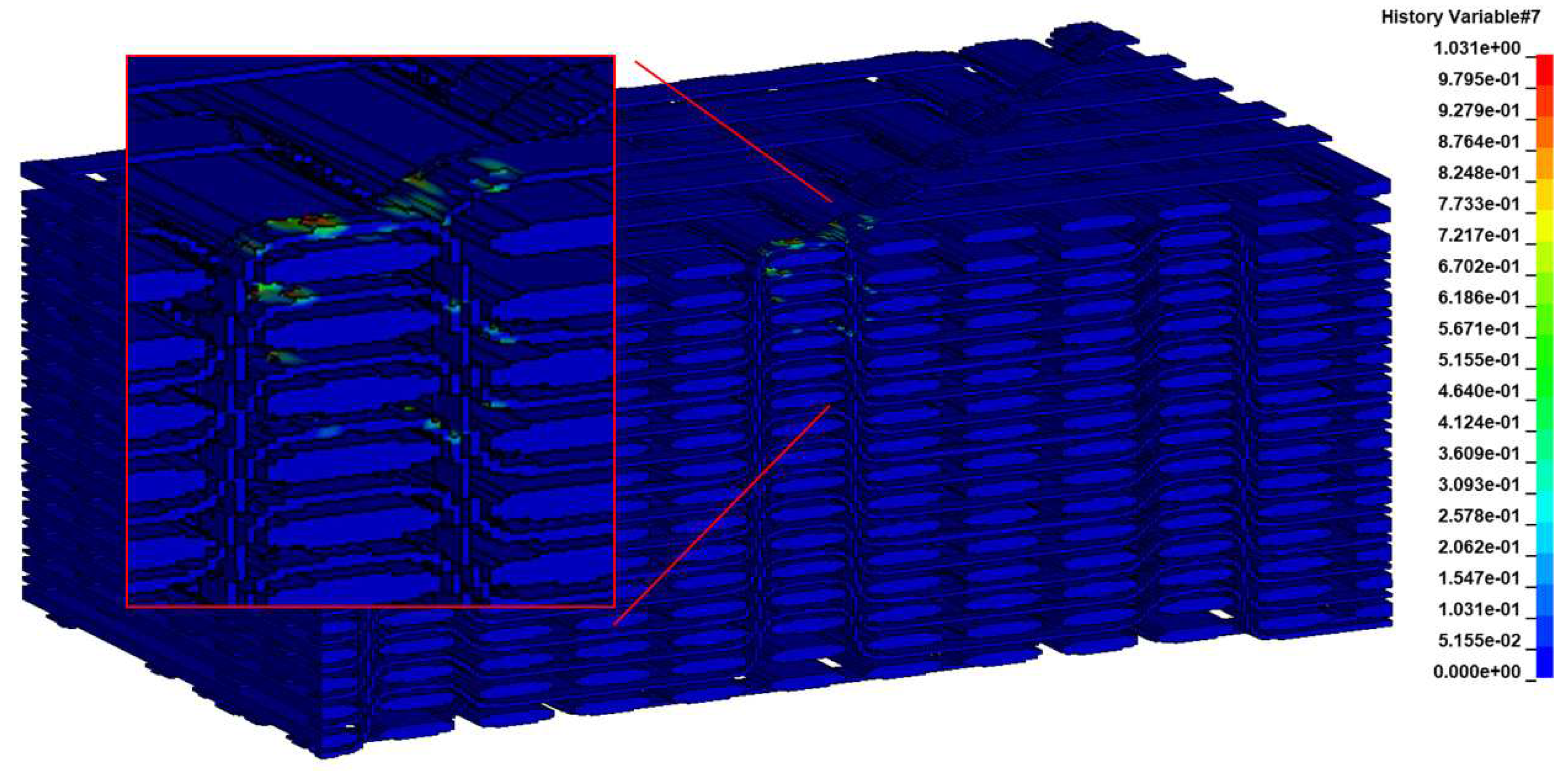 Preprints 95757 g019