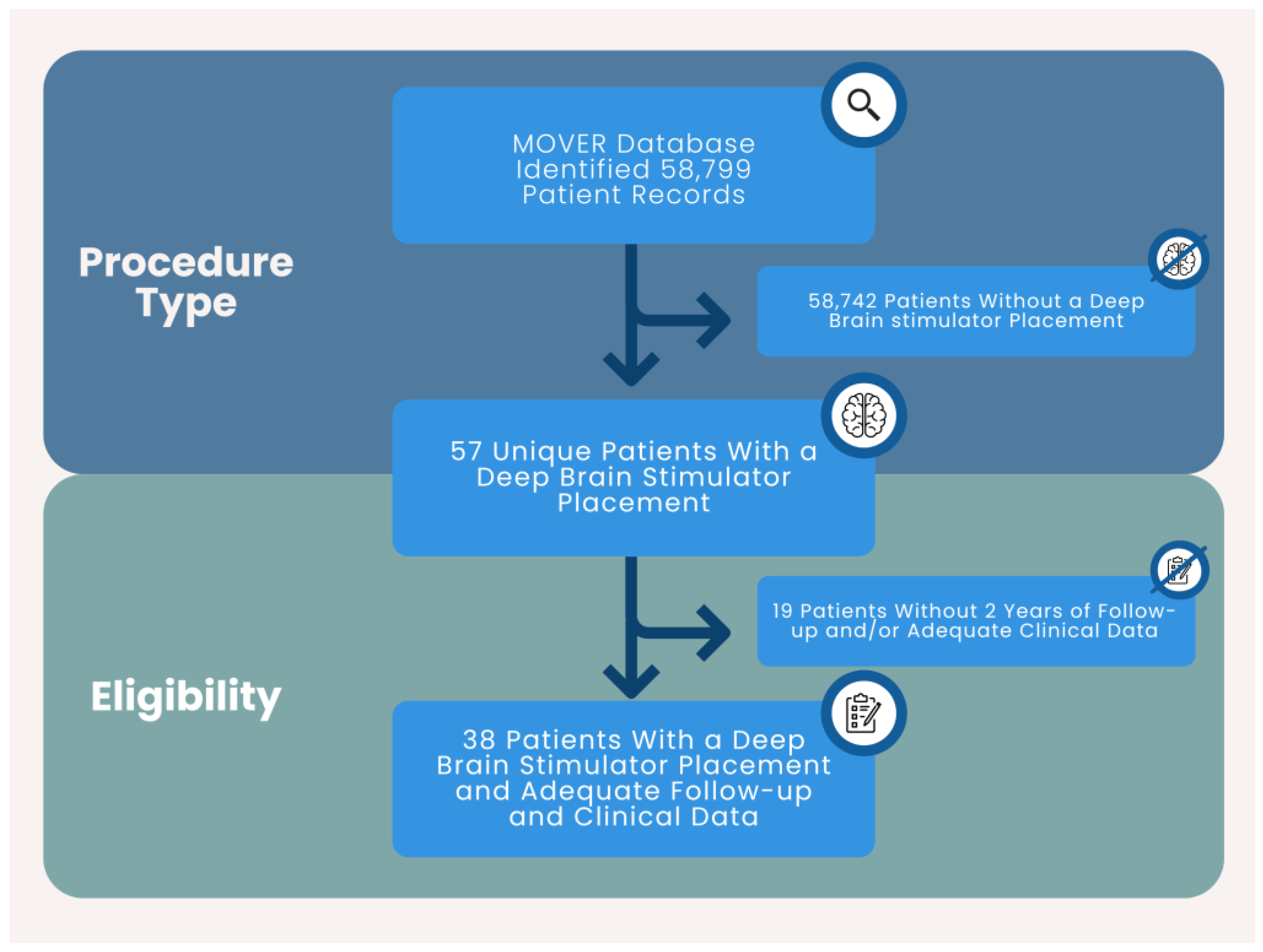 Preprints 155813 g001