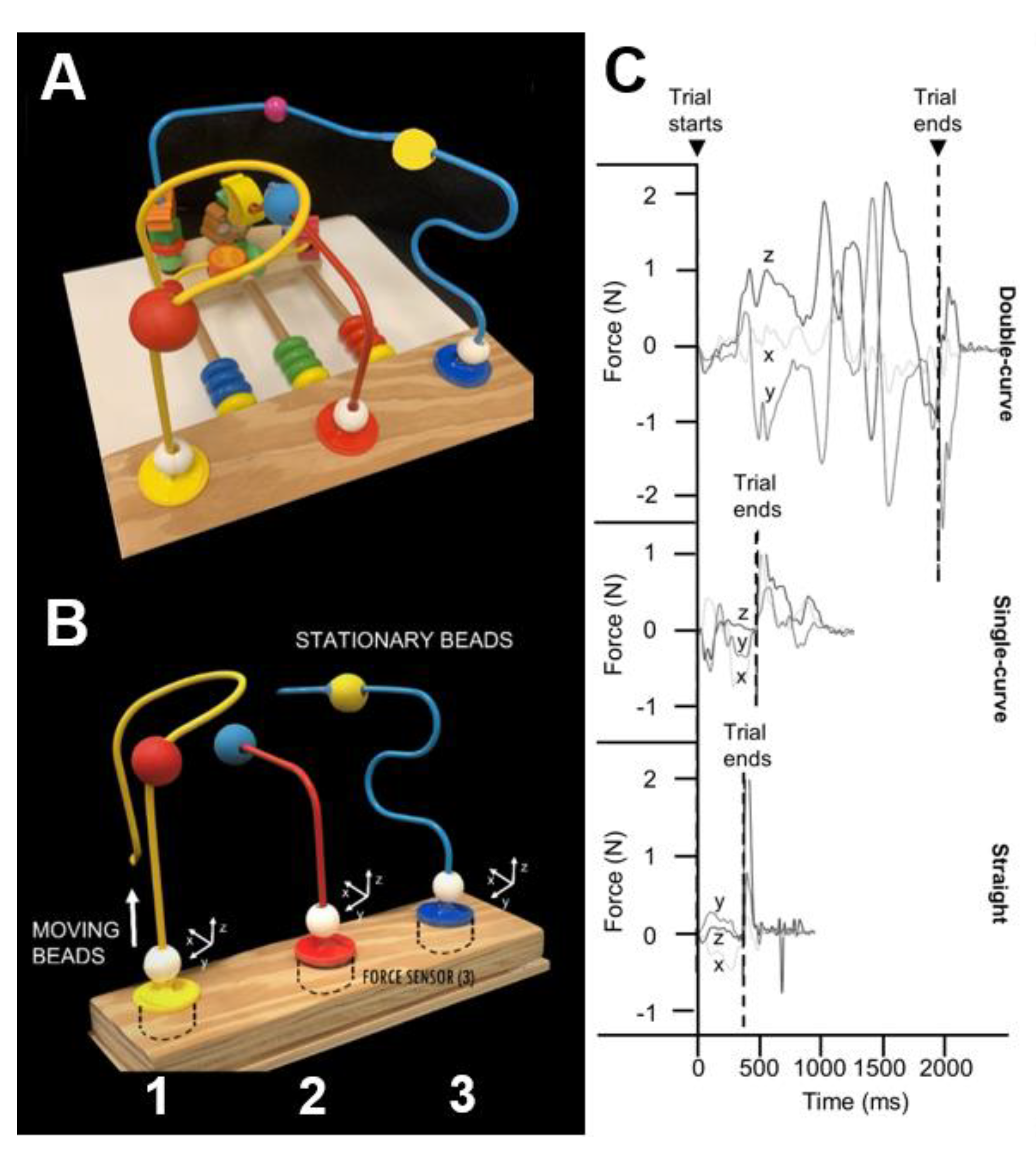 Preprints 172503 g001