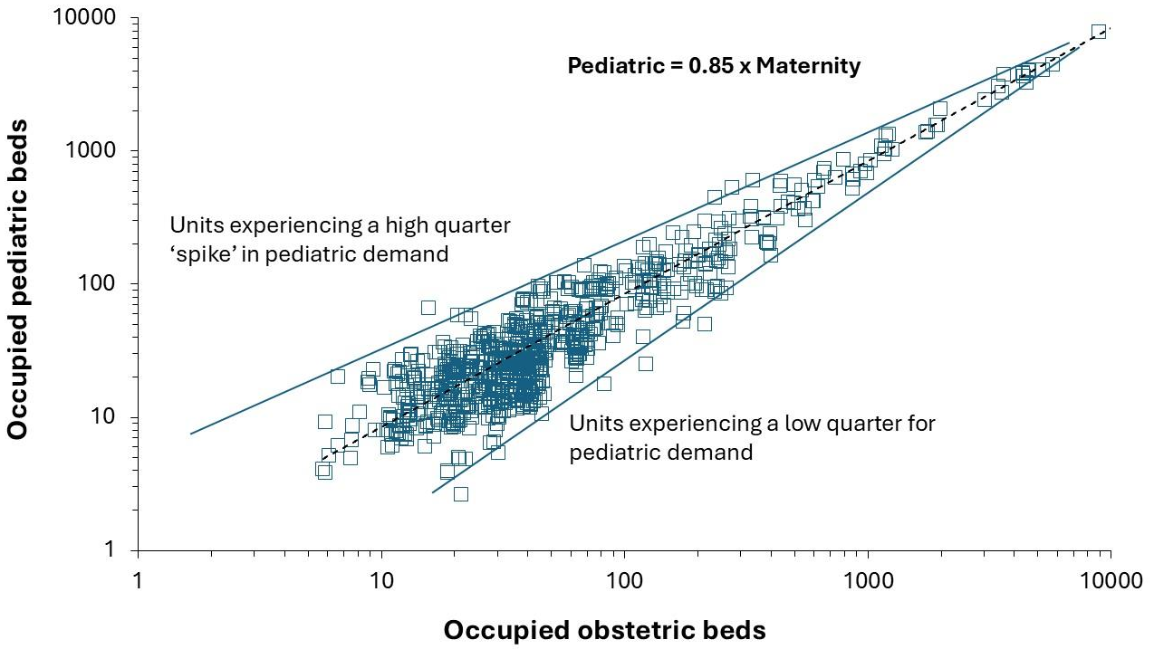 Preprints 192828 g001