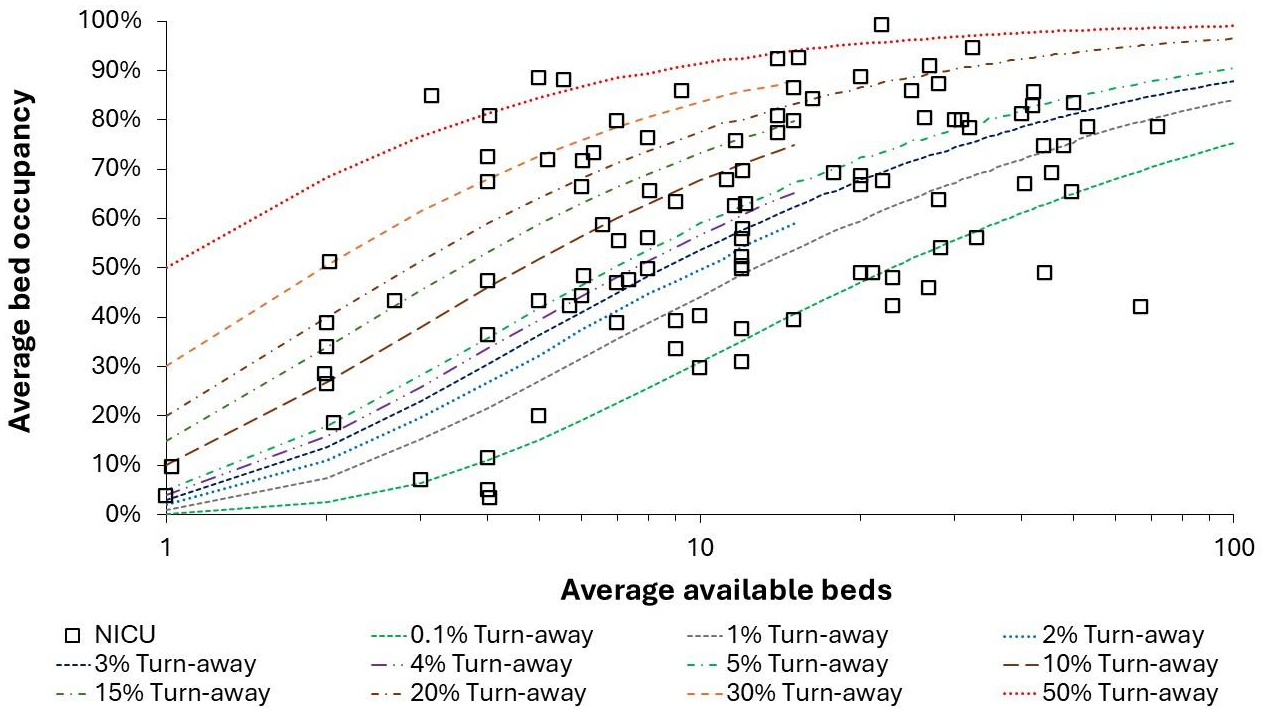 Preprints 192828 g003