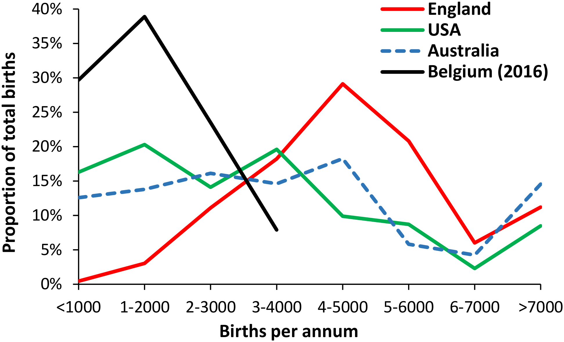 Preprints 192828 g004