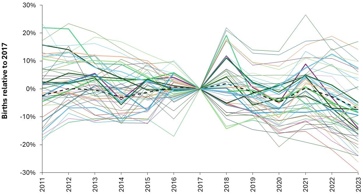 Preprints 192828 g007