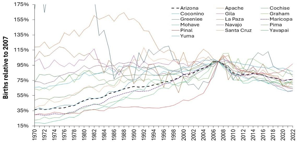 Preprints 192828 g008