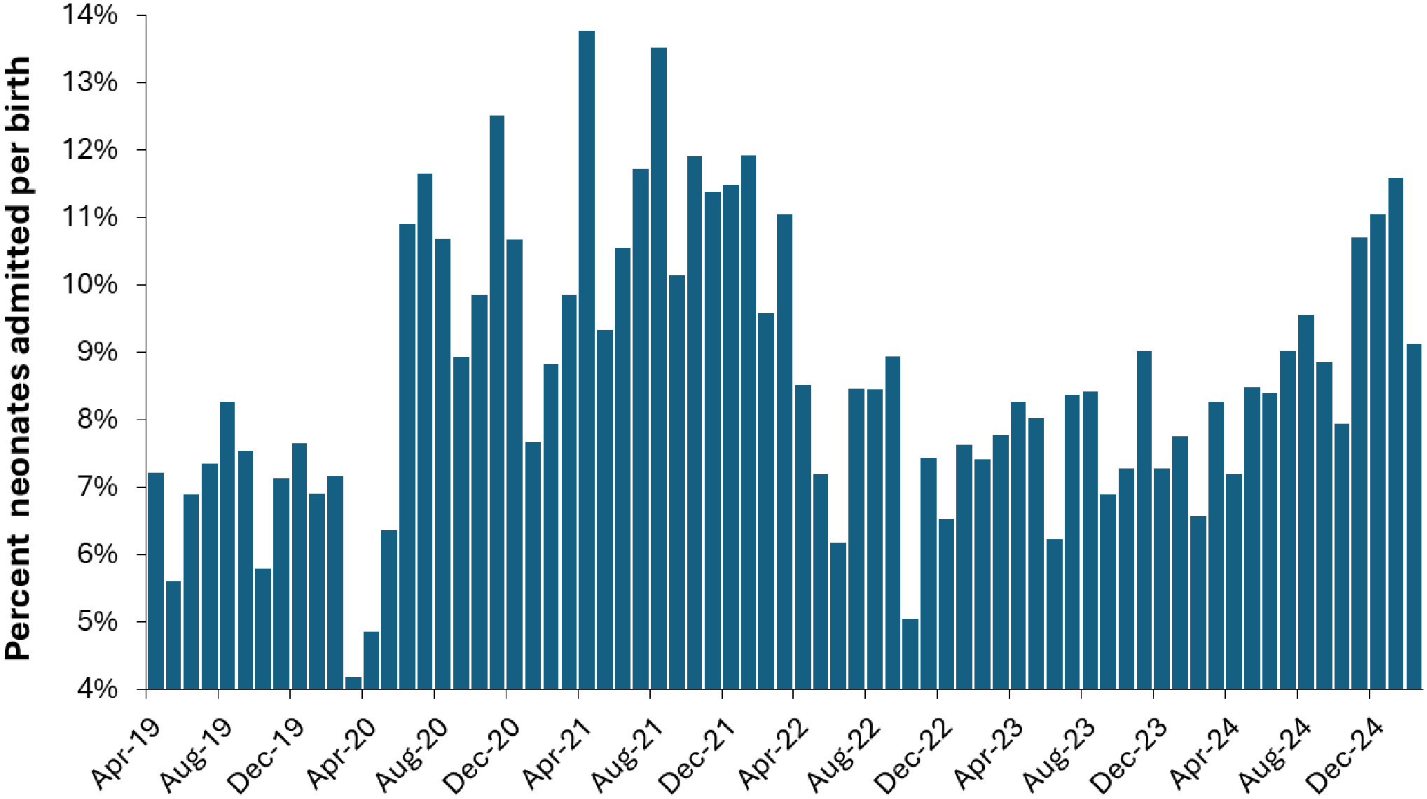 Preprints 192828 g009