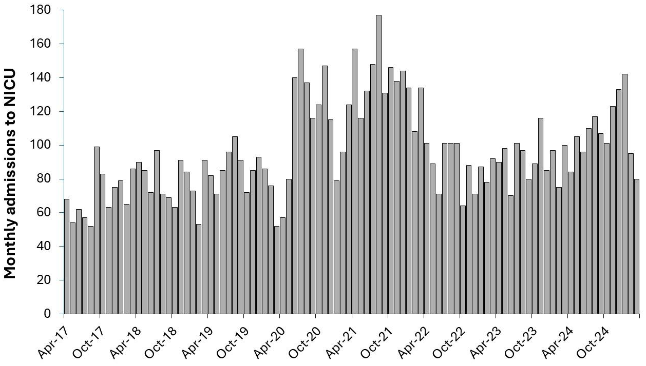 Preprints 192828 g010