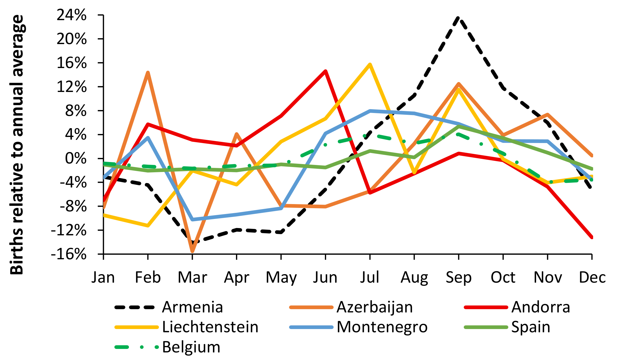 Preprints 192828 g012