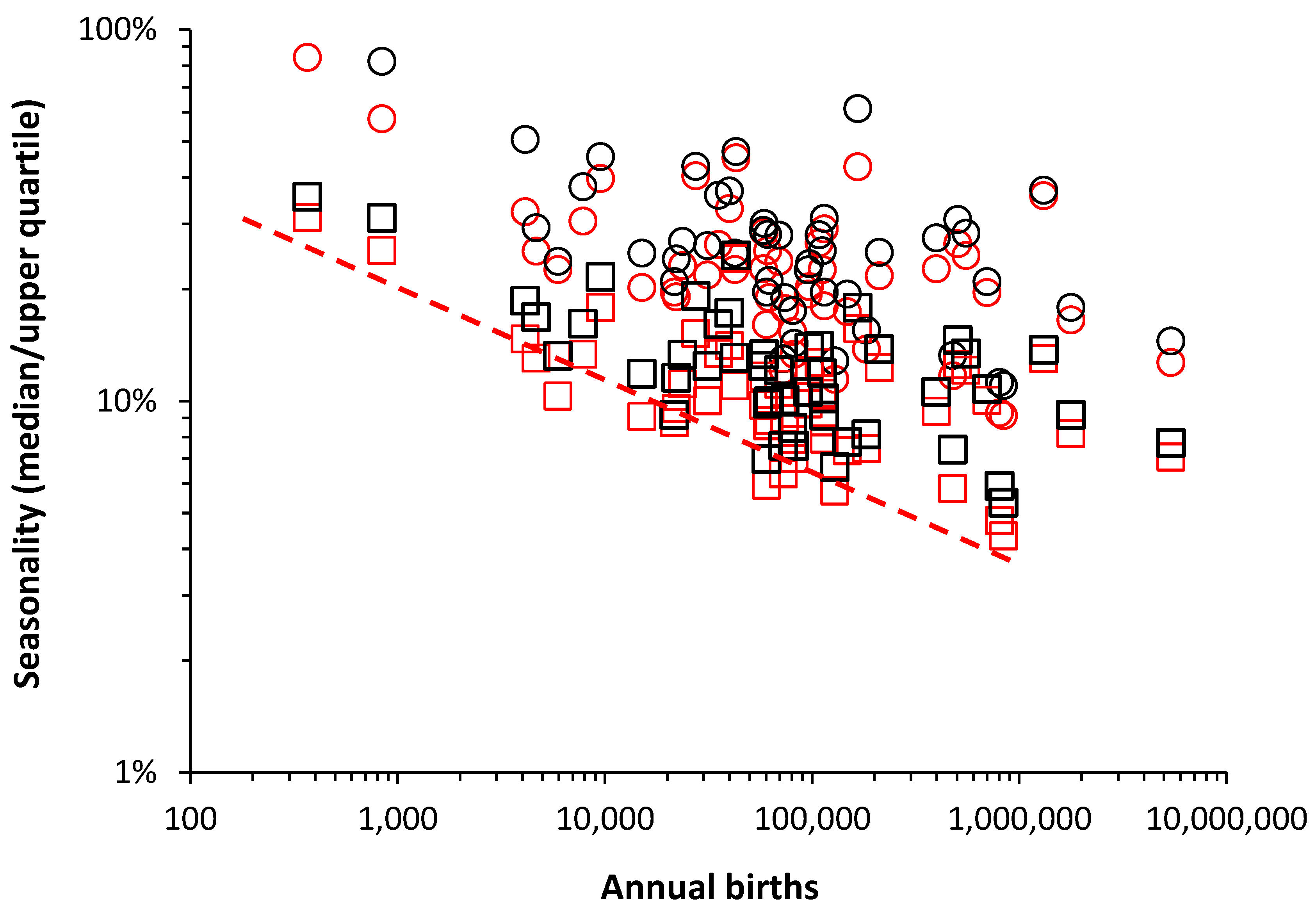 Preprints 192828 g013