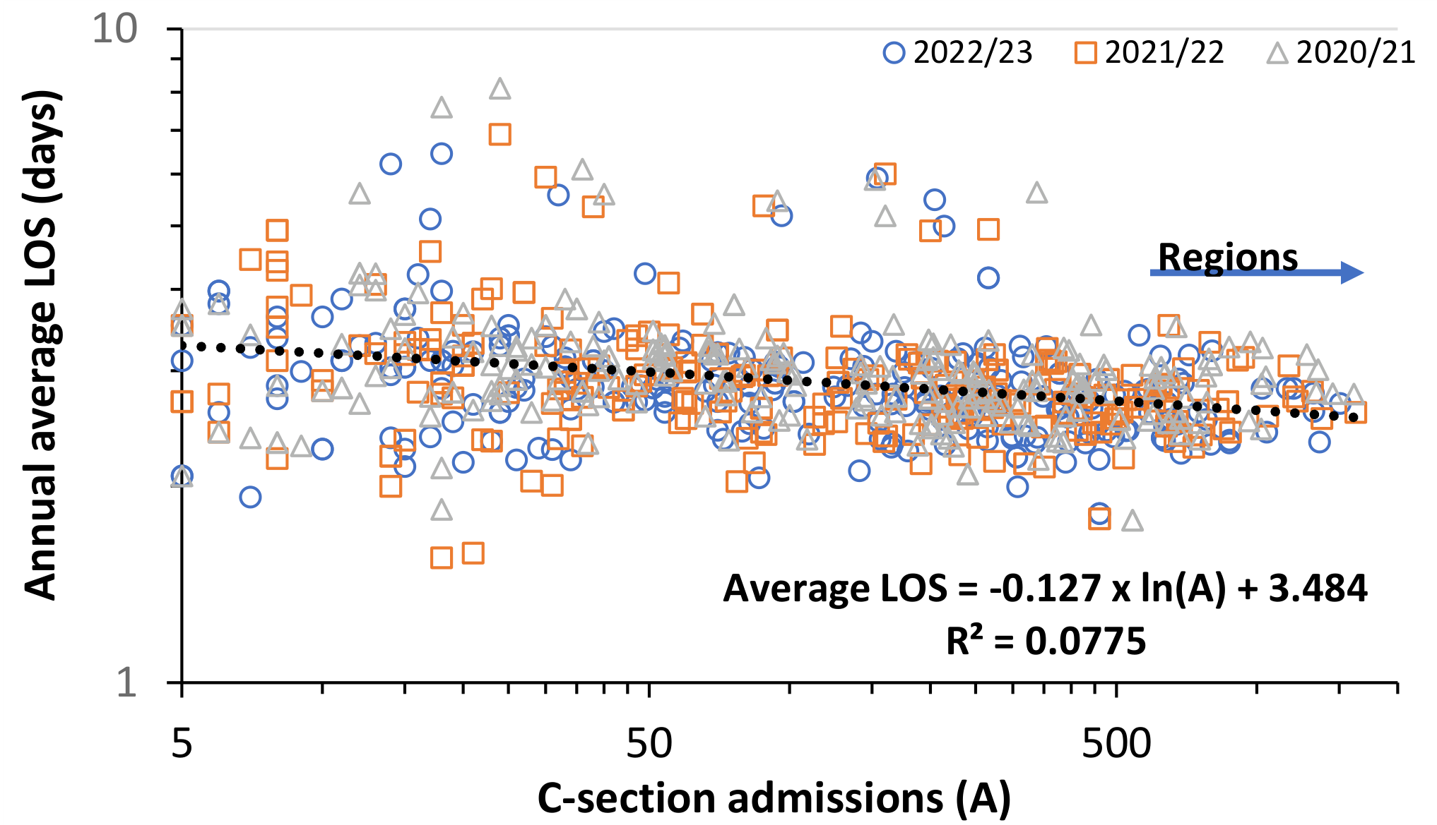 Preprints 192828 g014