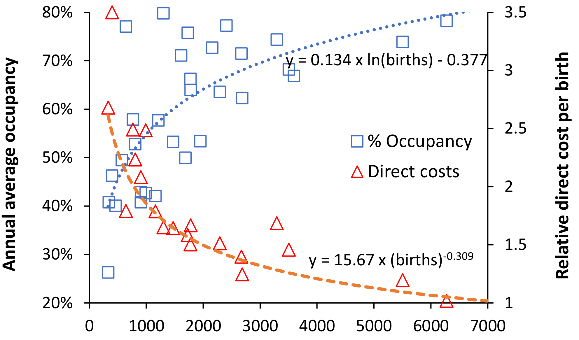 Preprints 192828 g016