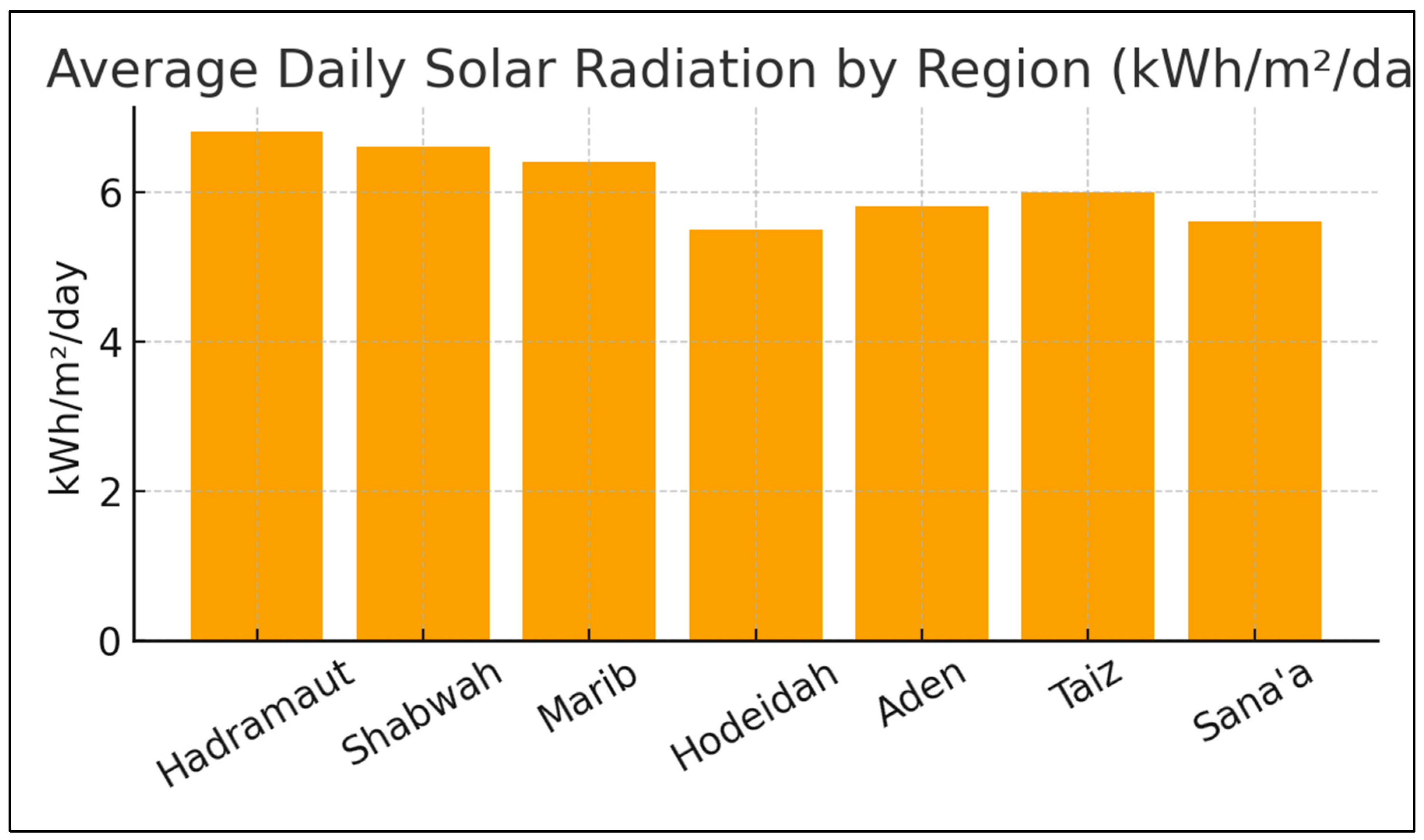 Preprints 182342 g001