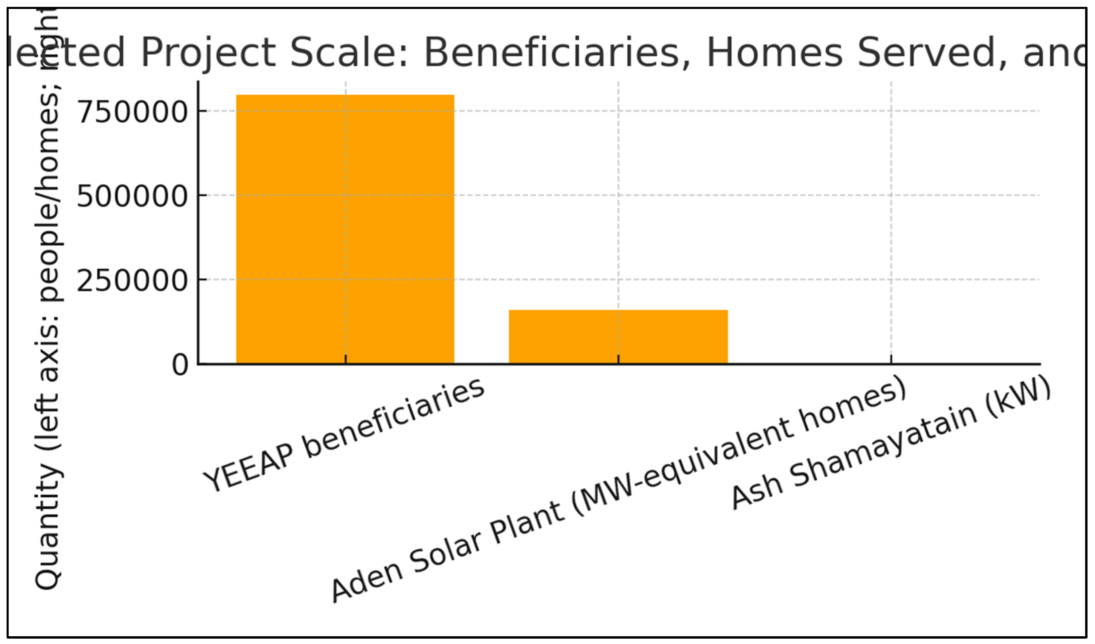 Preprints 182342 g004