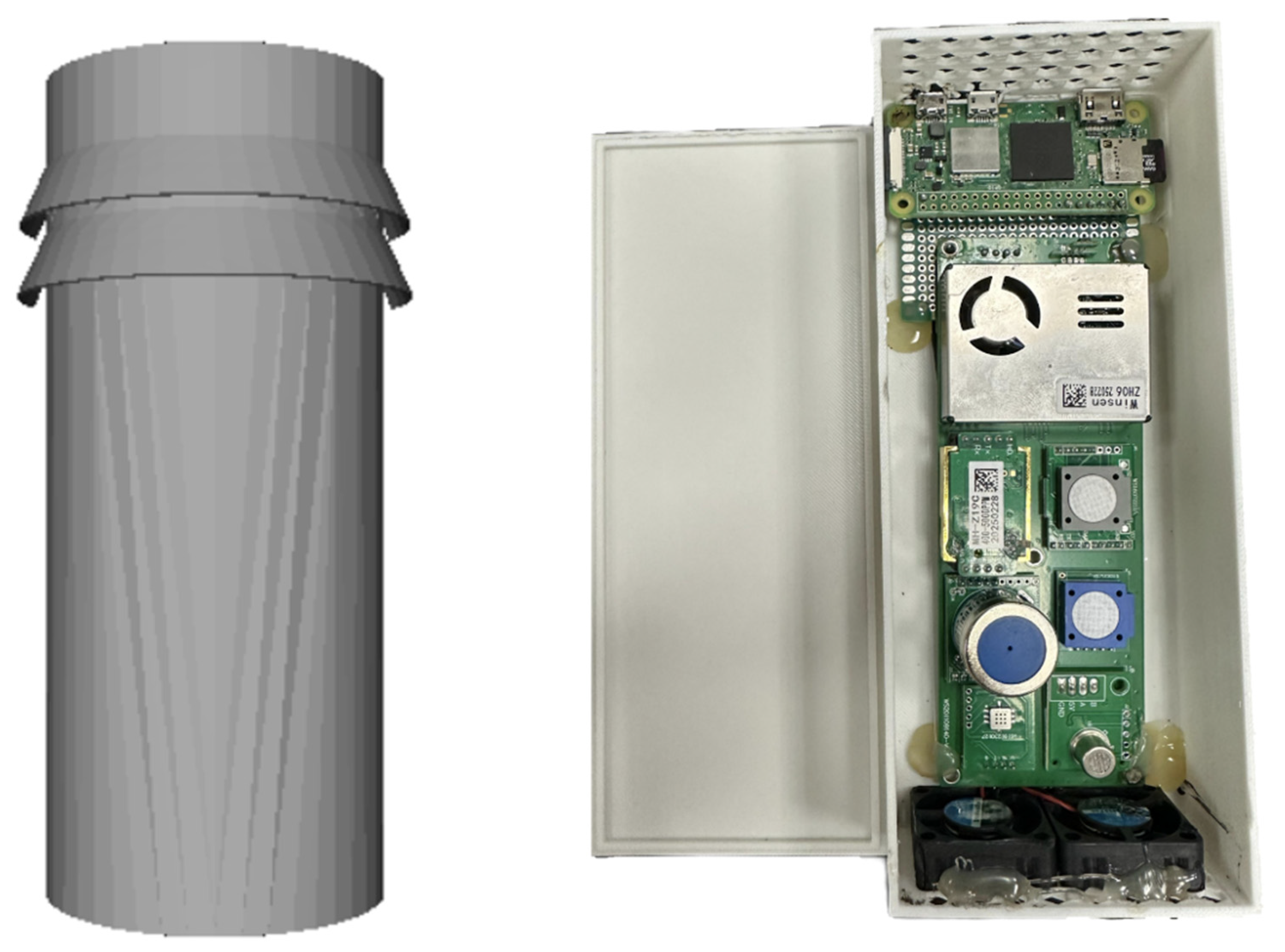 Preprints 206187 g003