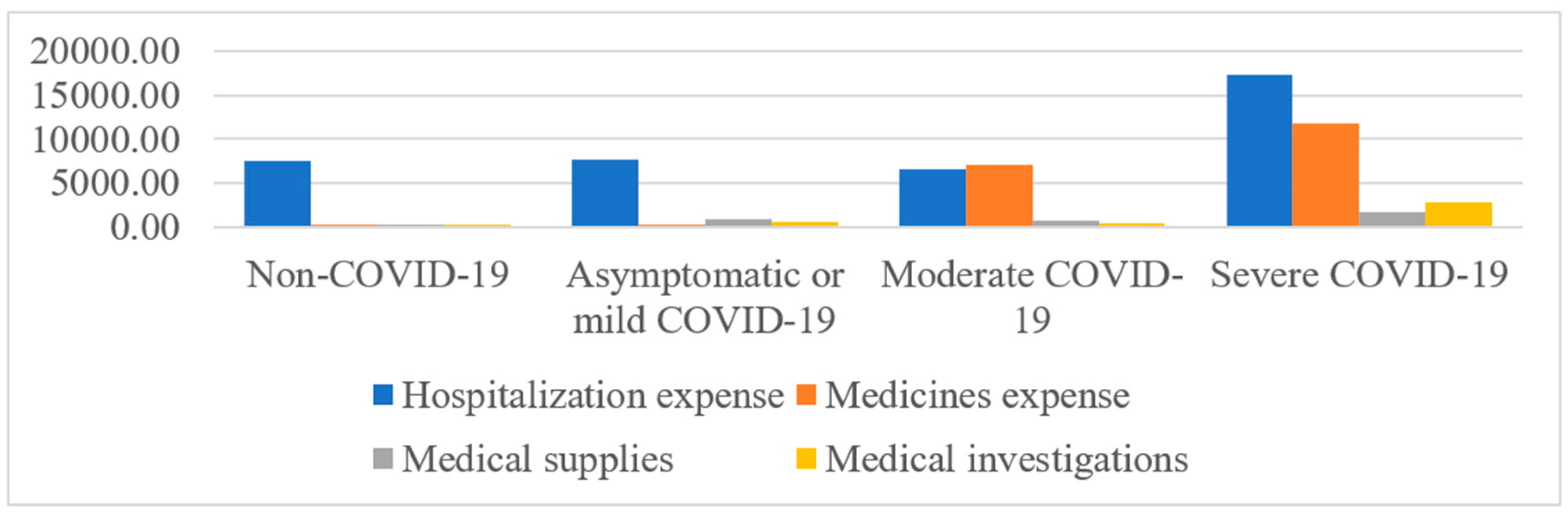 Preprints 73104 g001