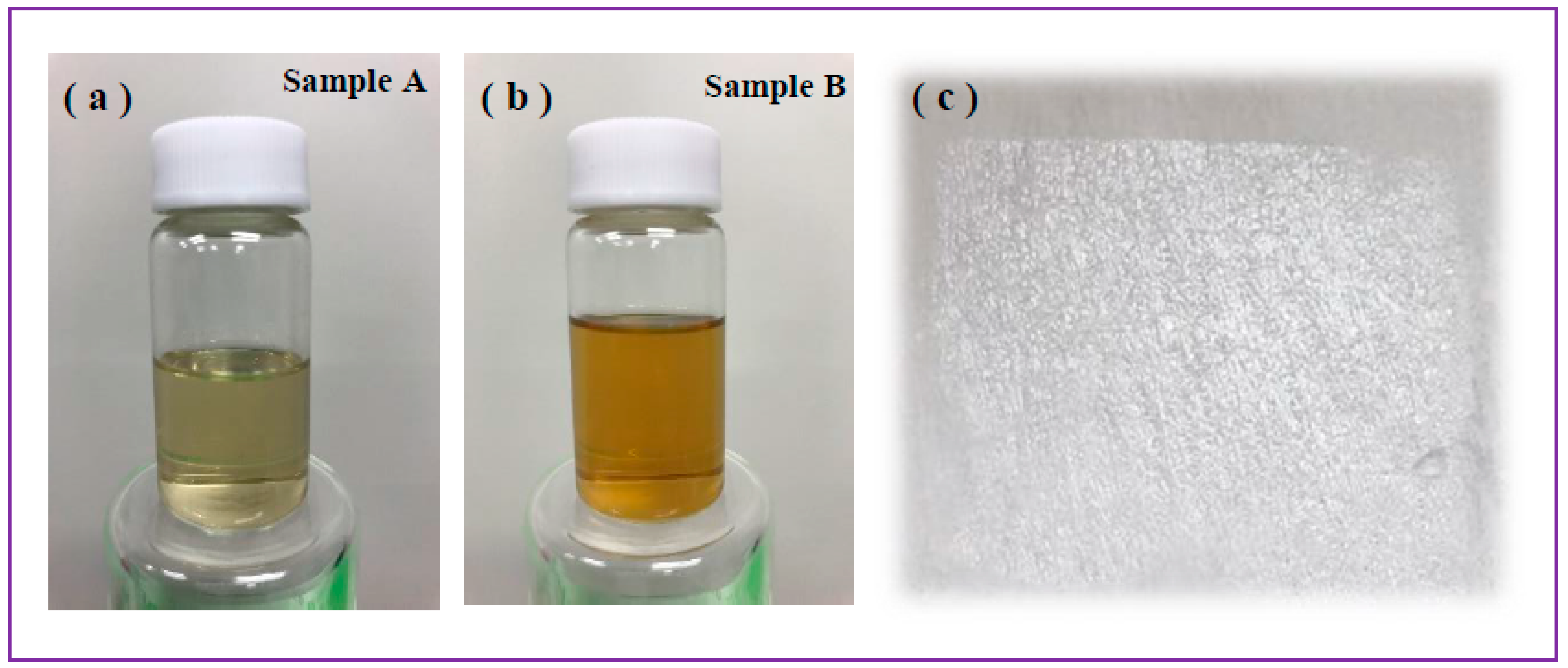 Preprints 81628 g003