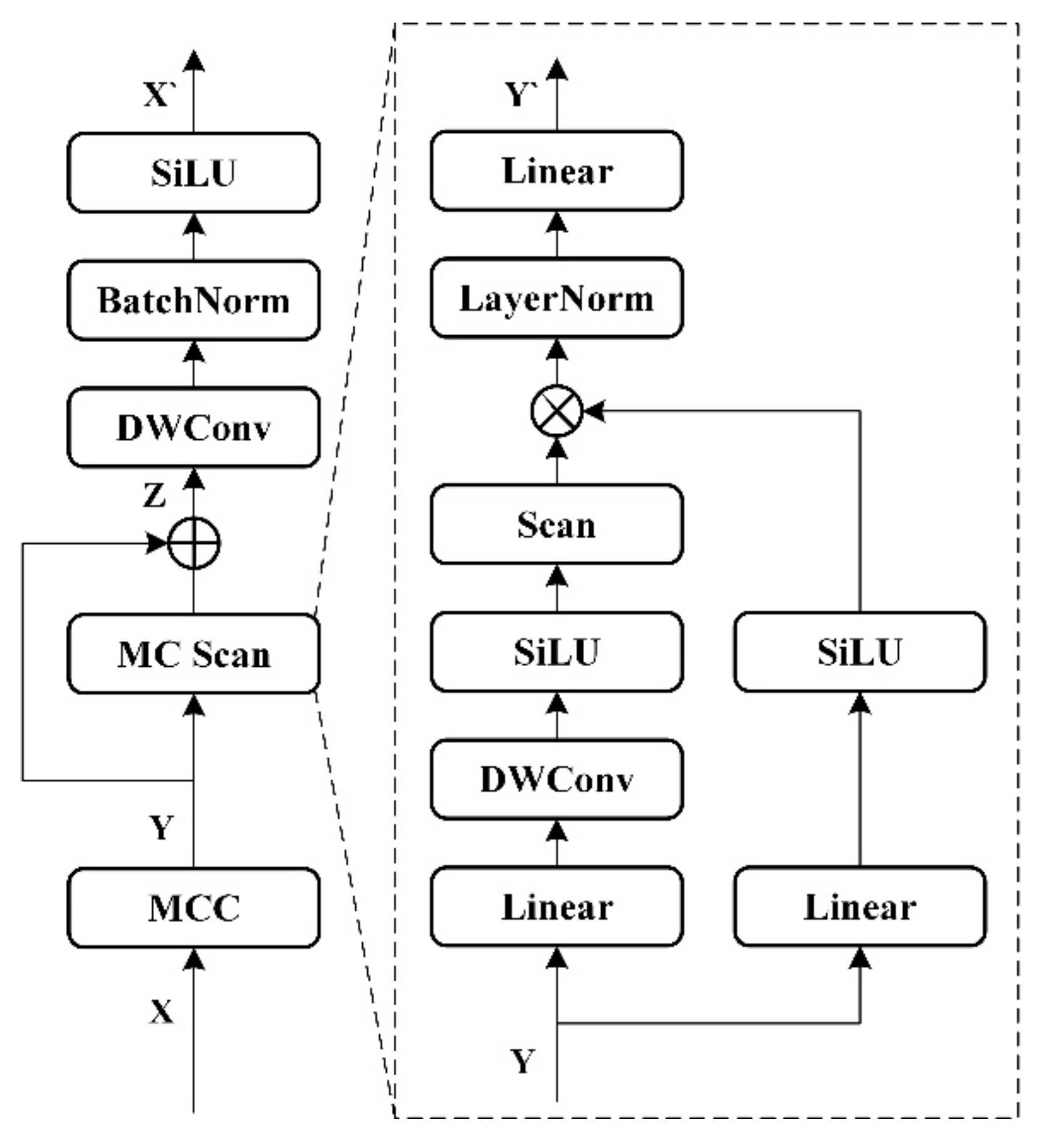Preprints 152102 g004