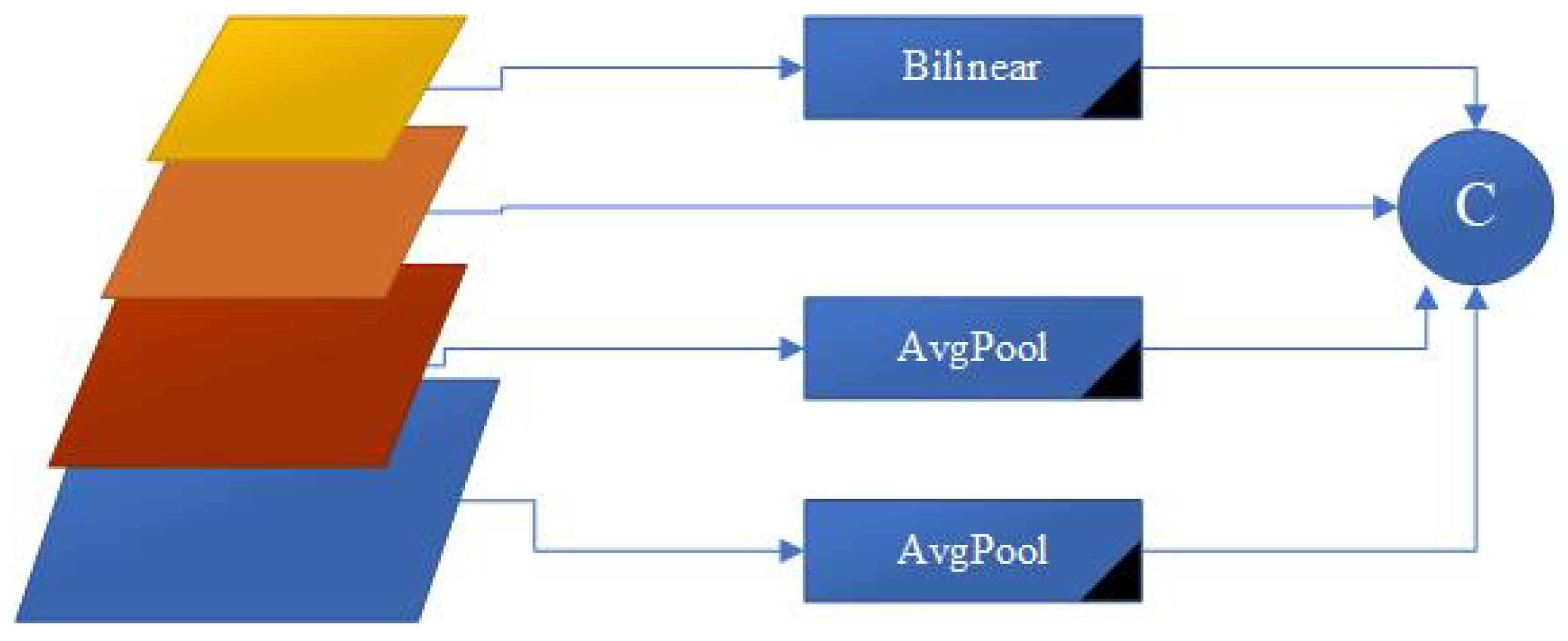 Preprints 122095 g003