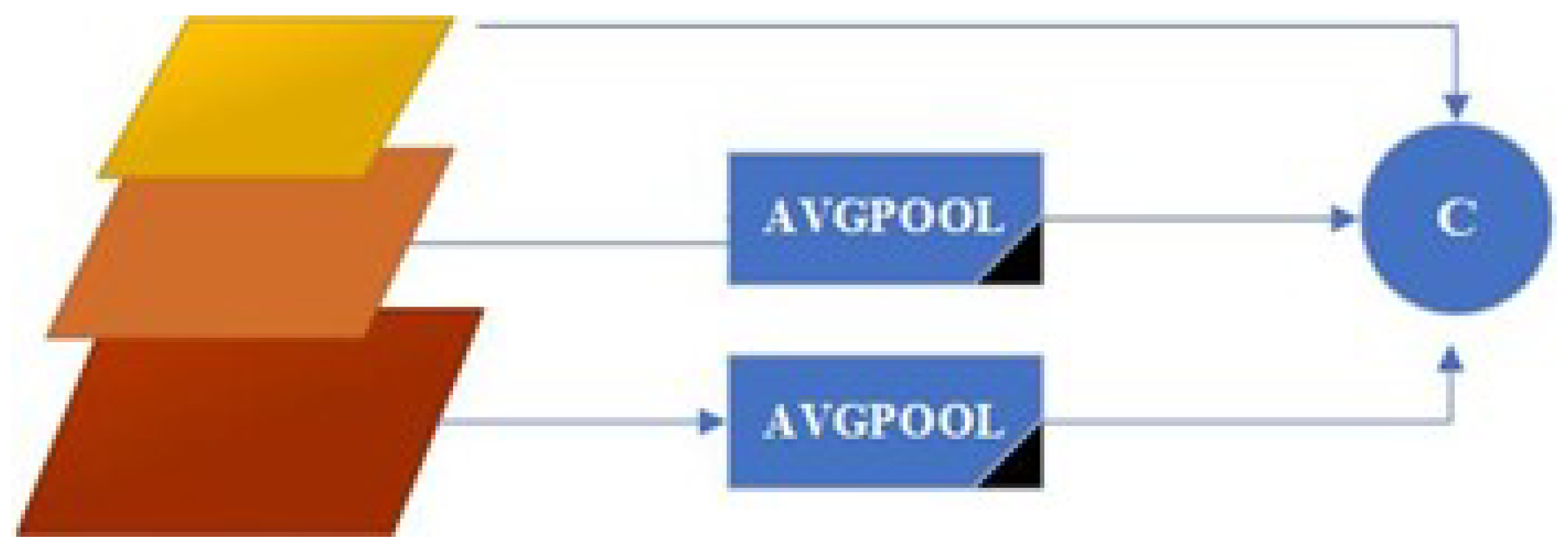 Preprints 122095 g005