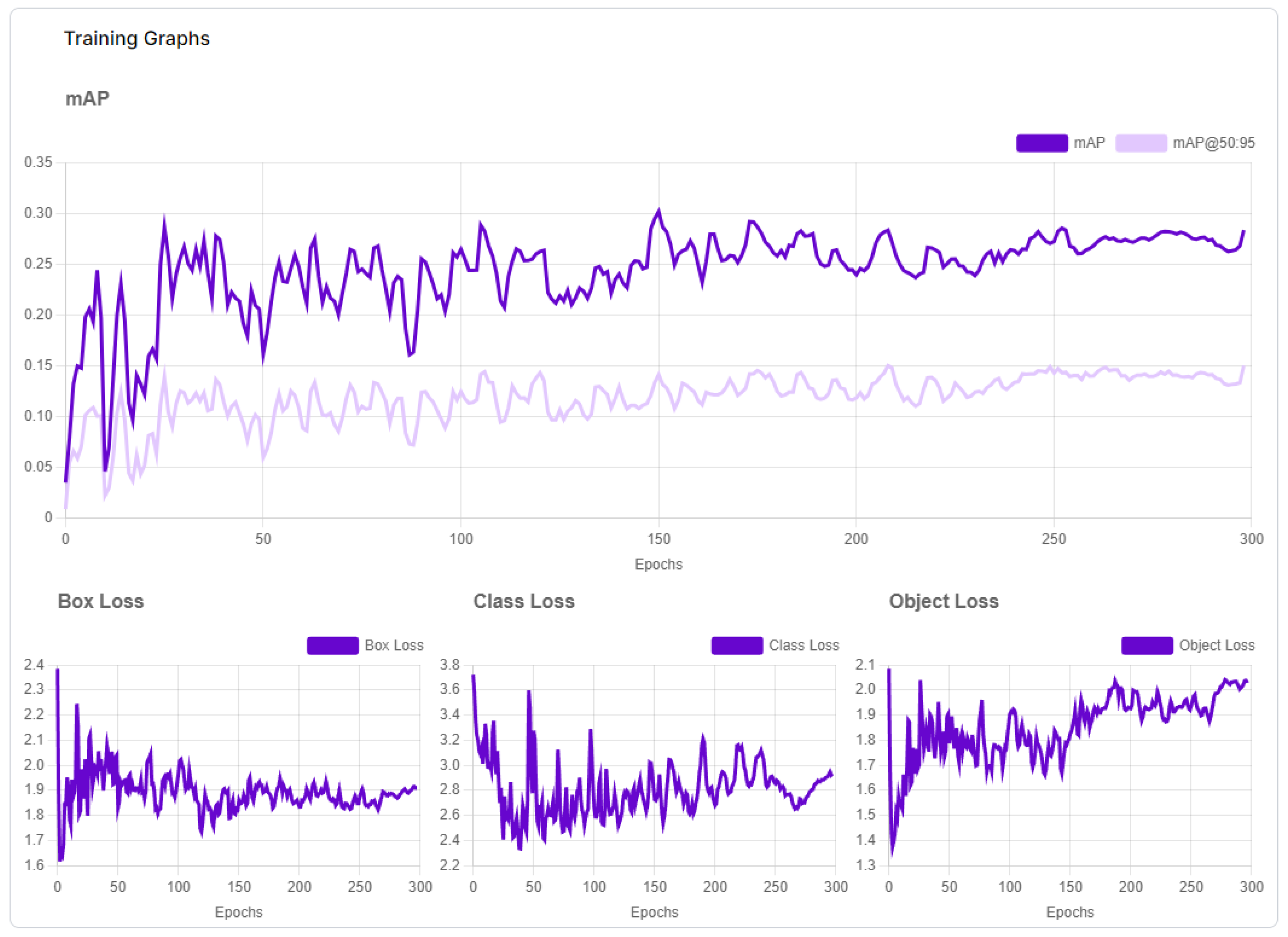 Preprints 122095 g010