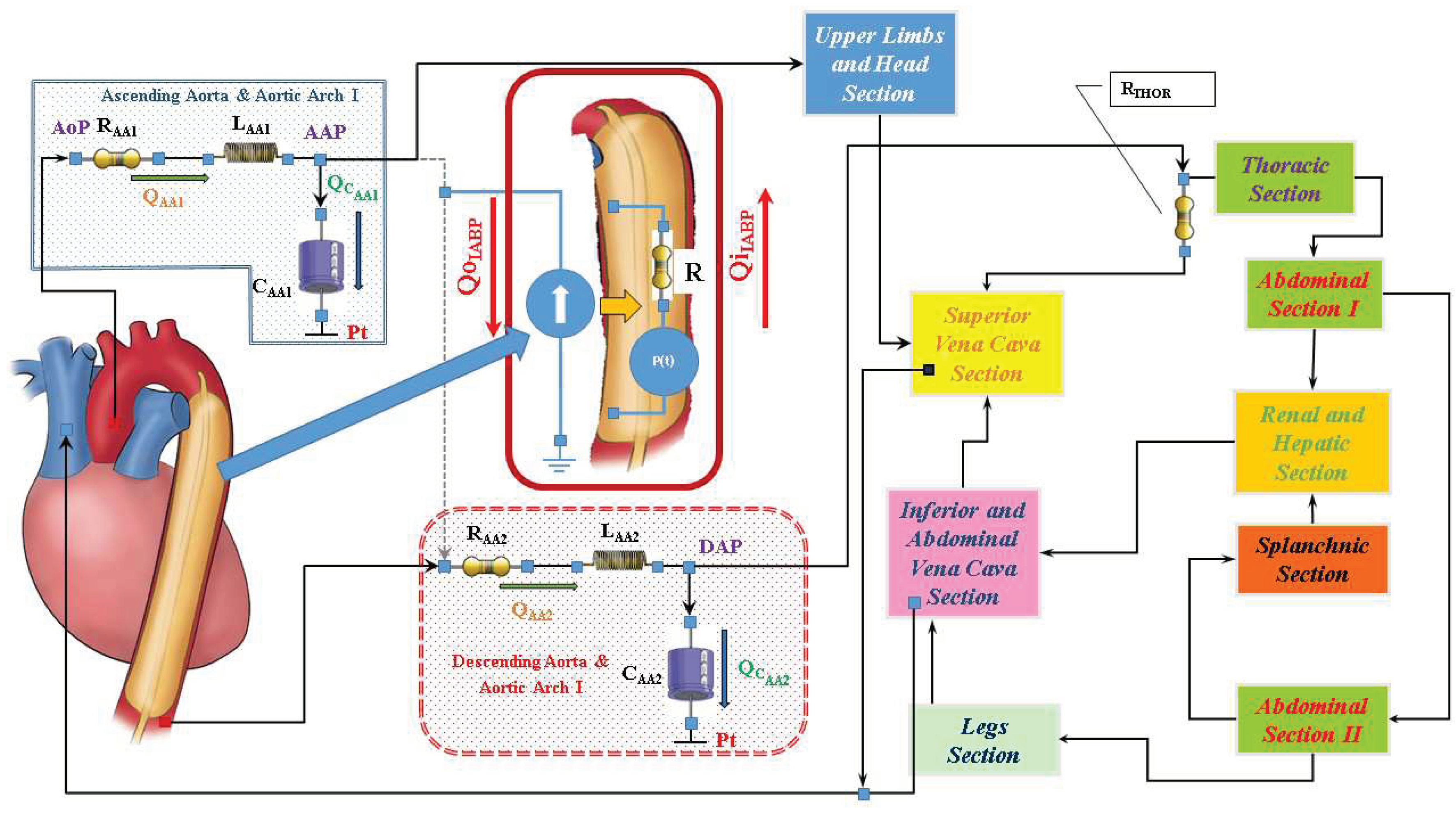 Preprints 68672 g001