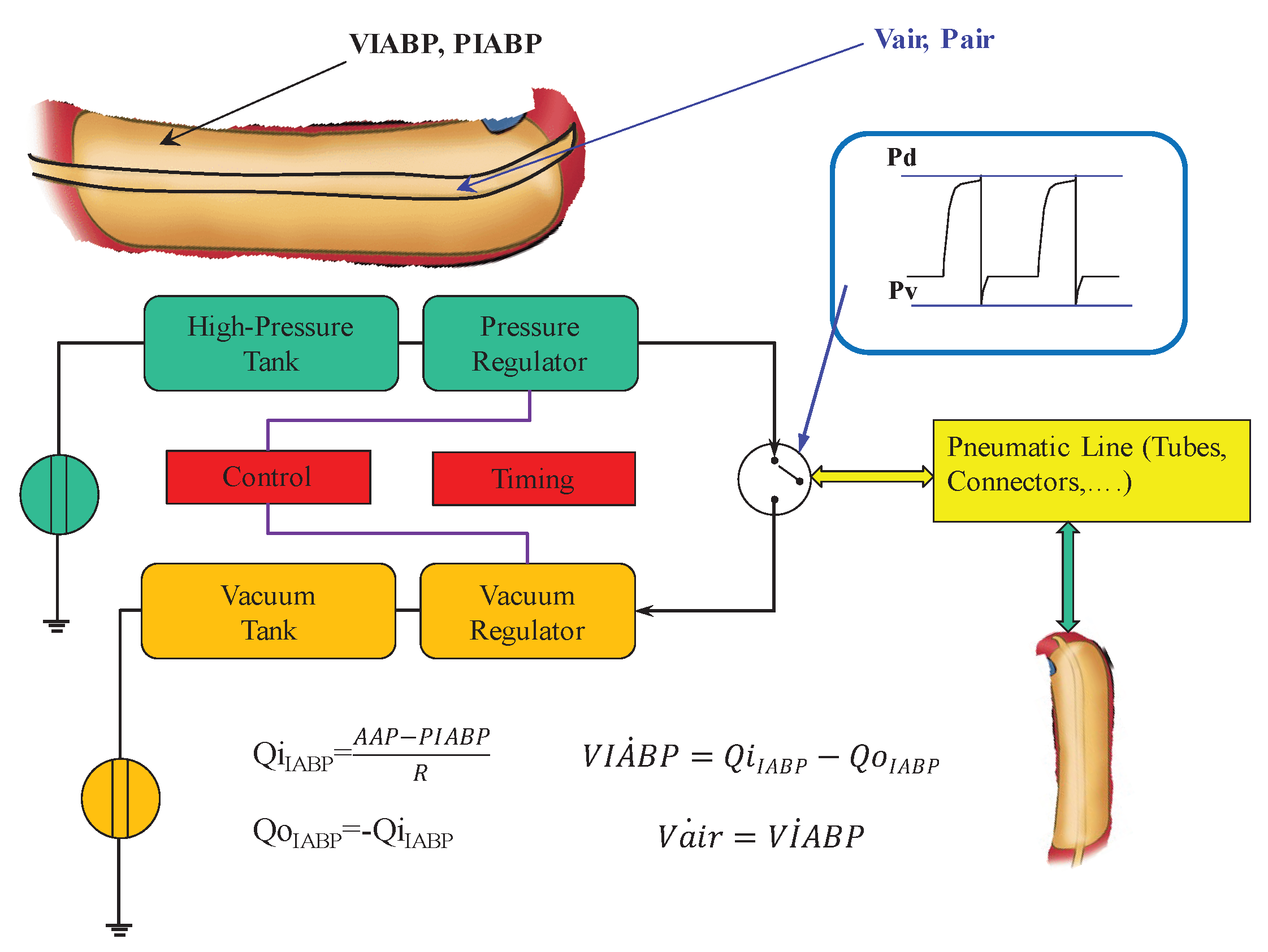 Preprints 68672 g002