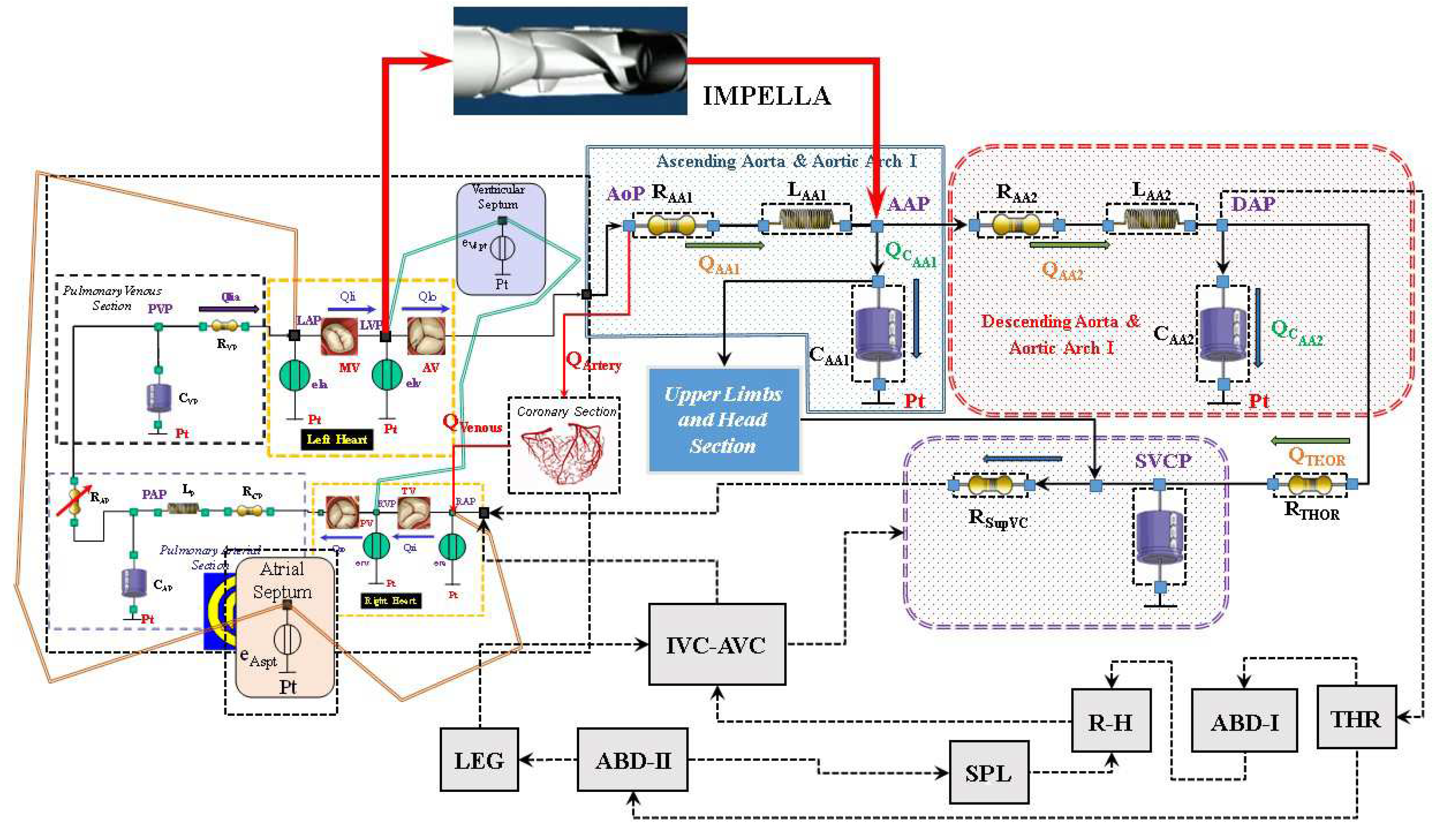 Preprints 68672 g003