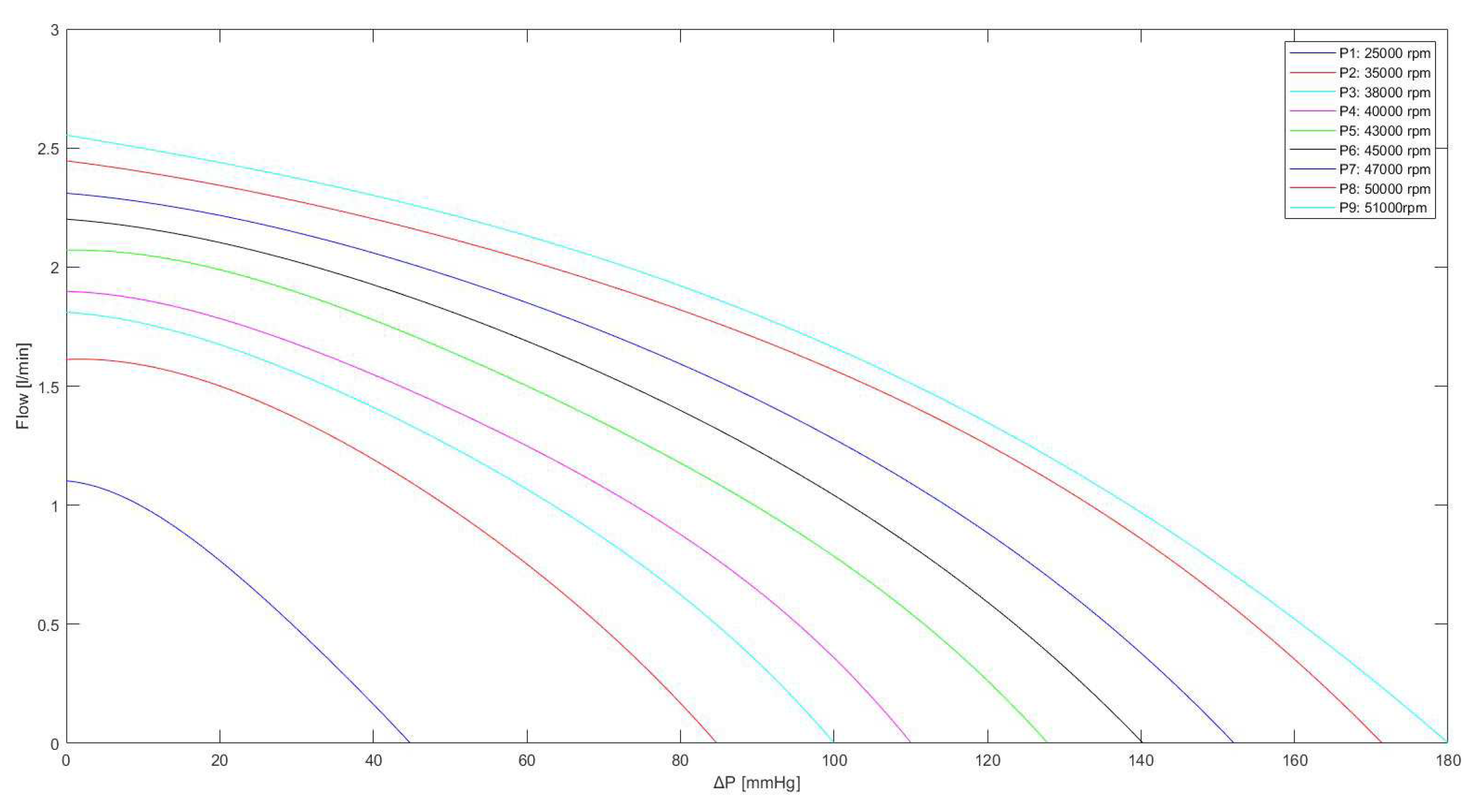 Preprints 68672 g004