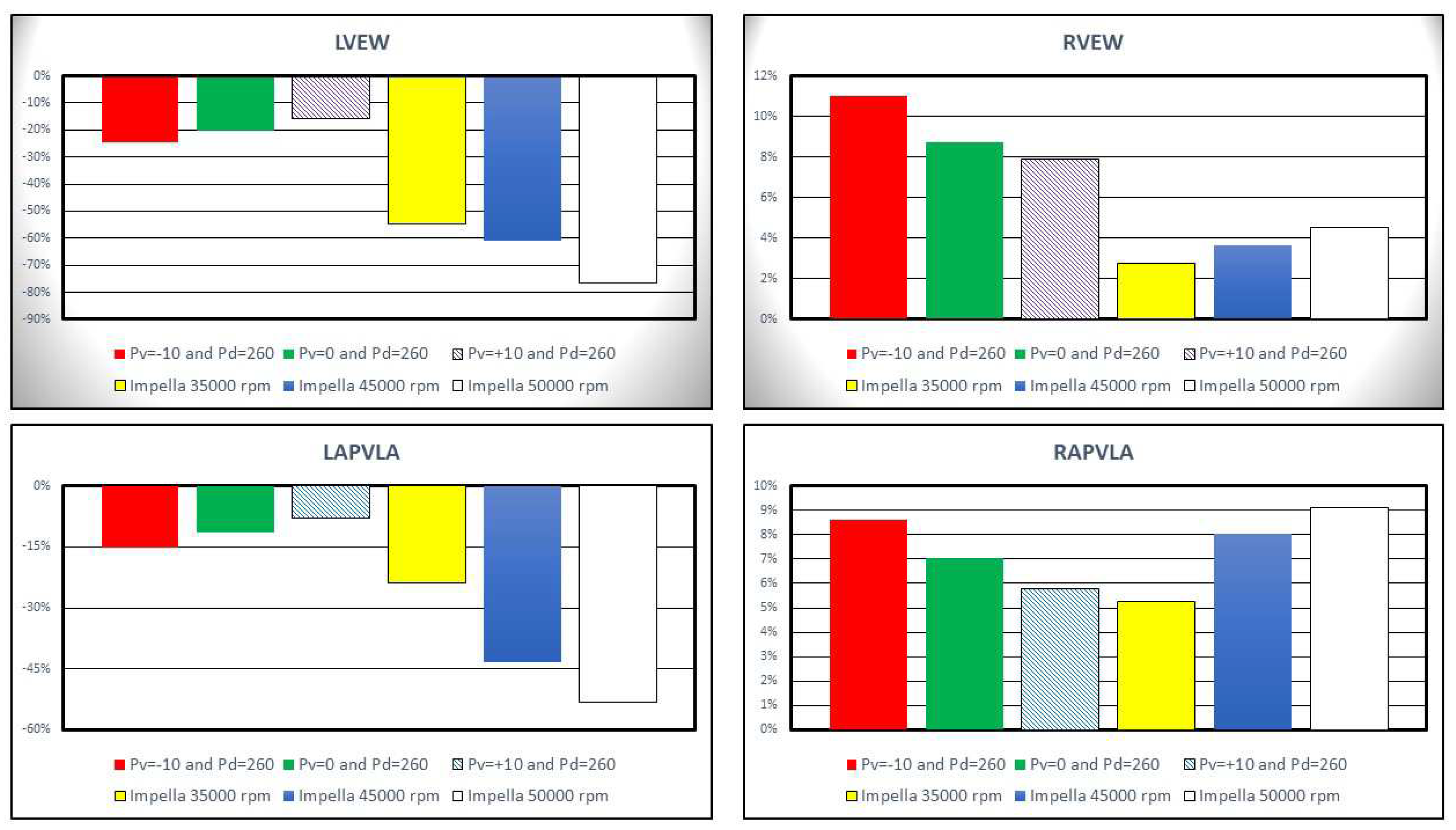 Preprints 68672 g008