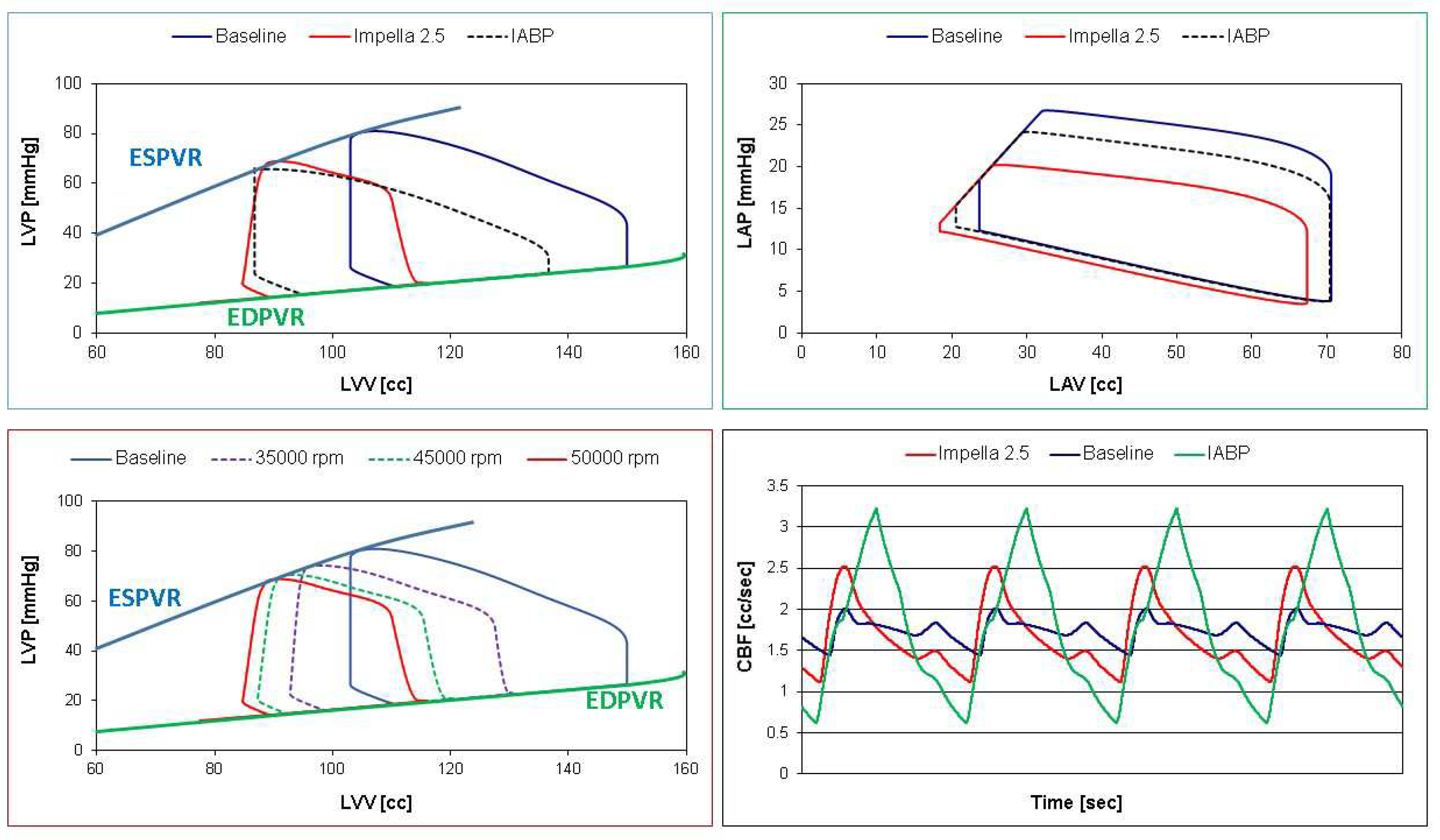 Preprints 68672 g009