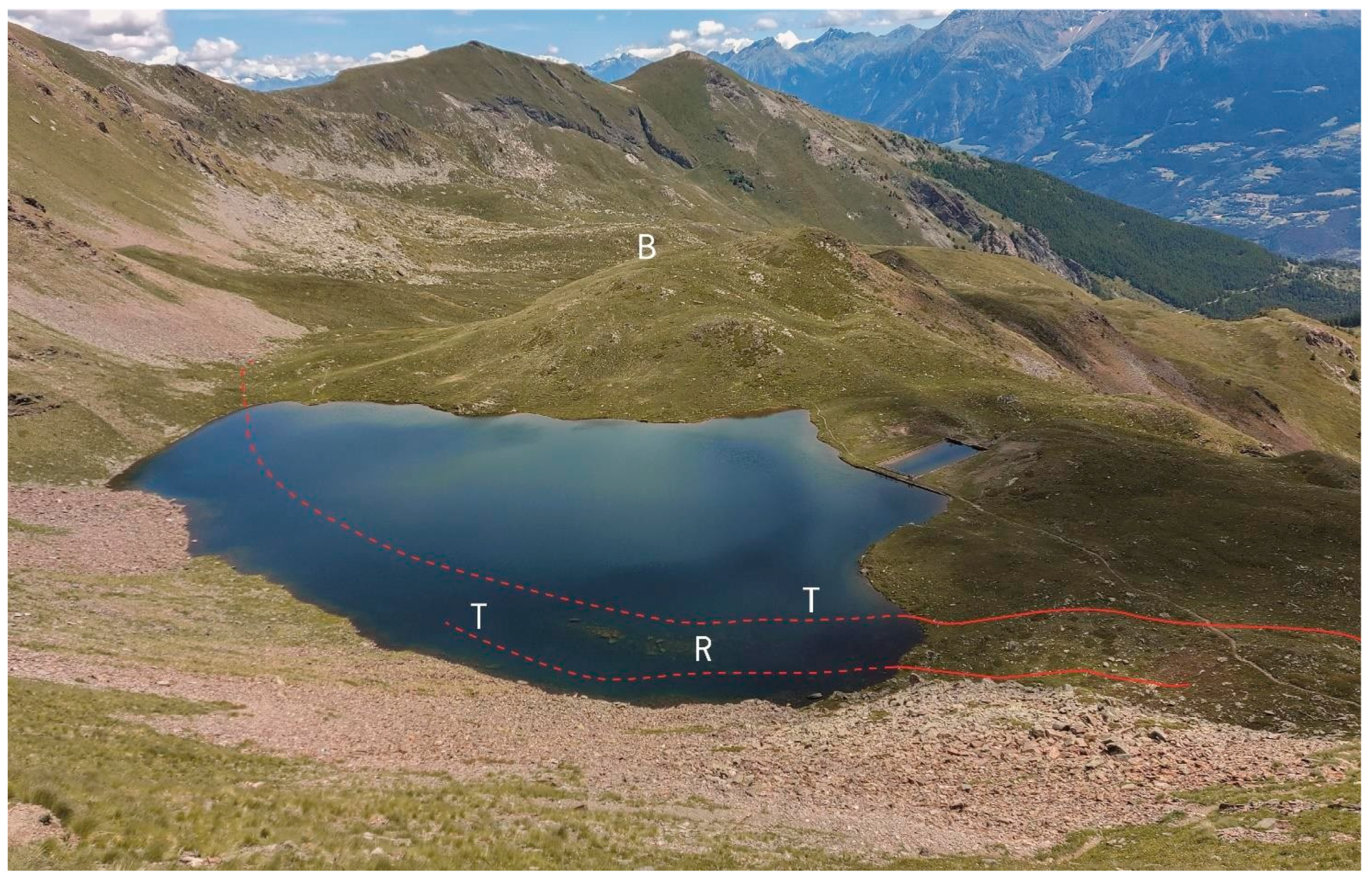 Preprints 94951 g013