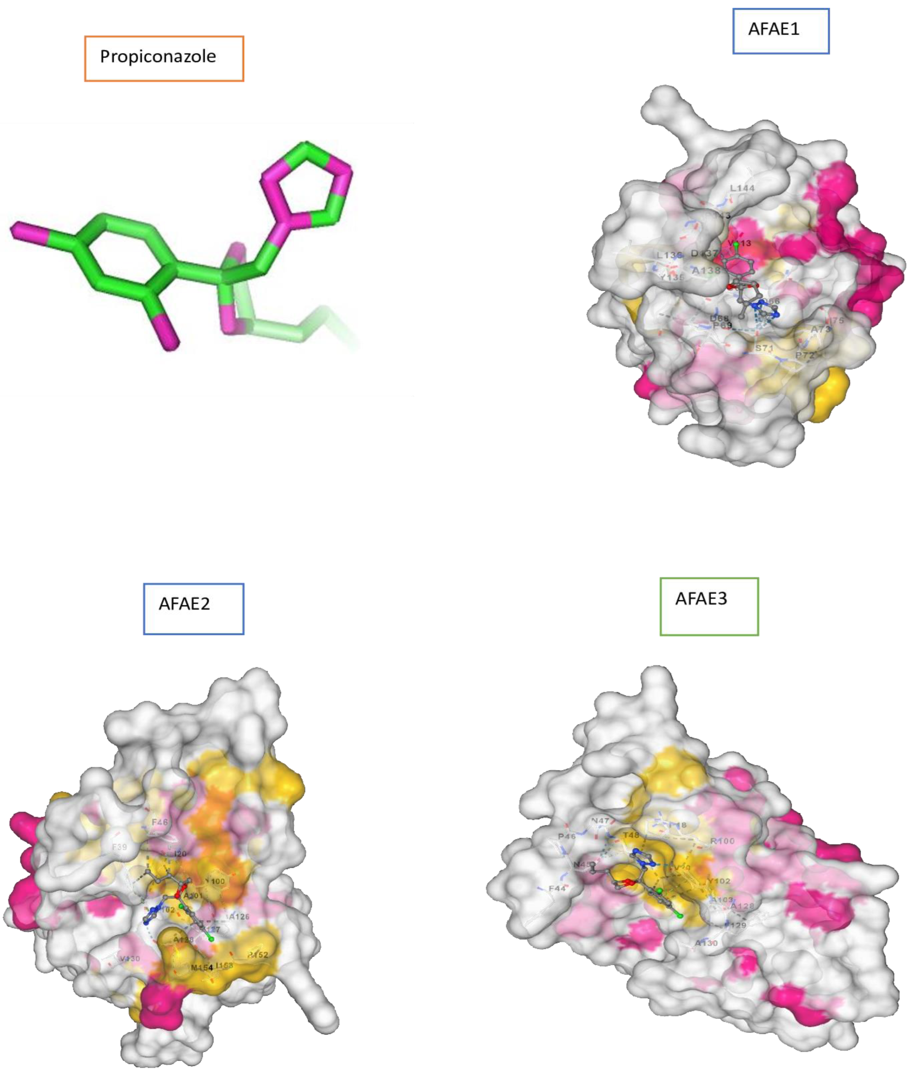 Preprints 146291 g003