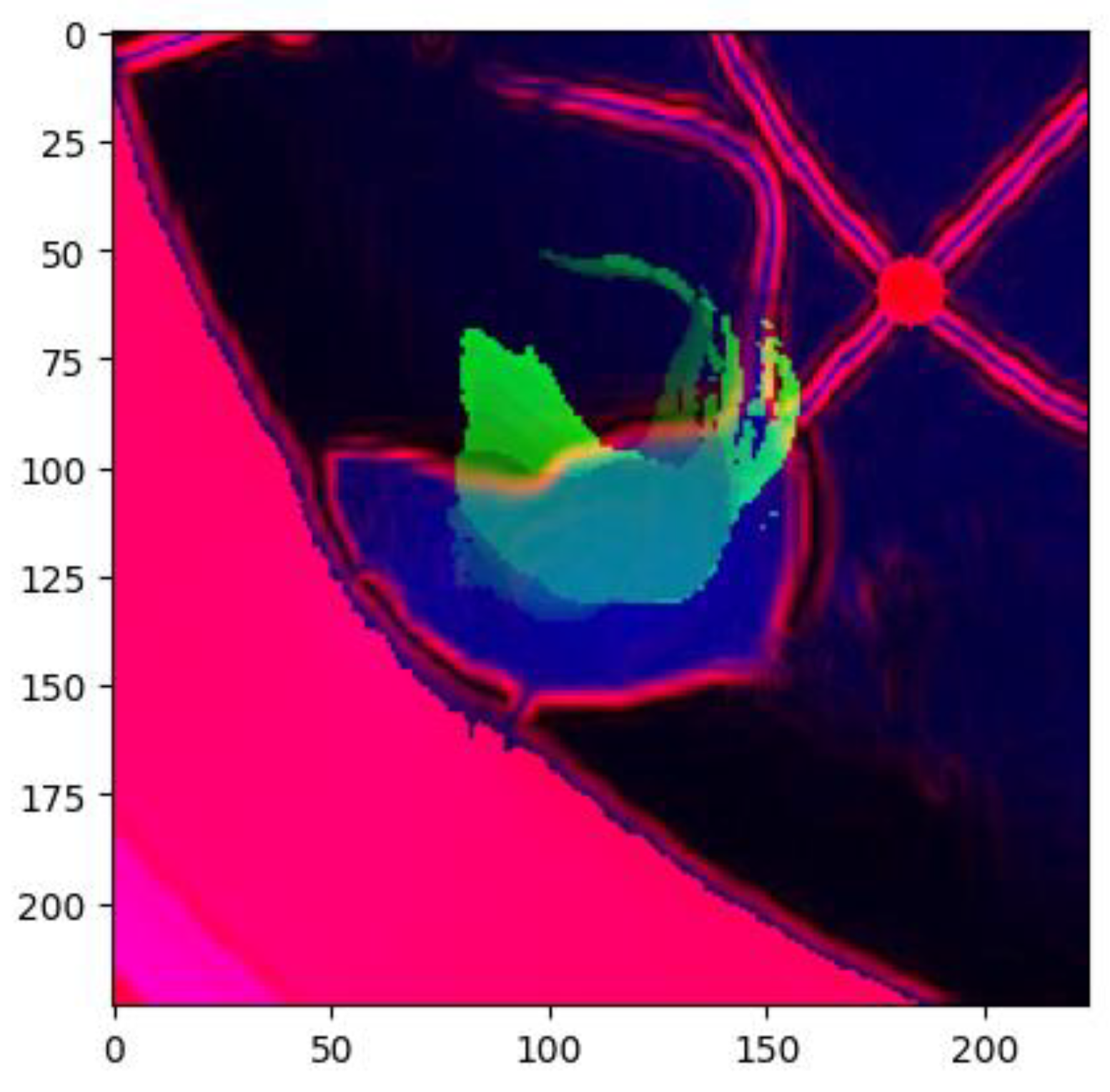 Preprints 138215 g003