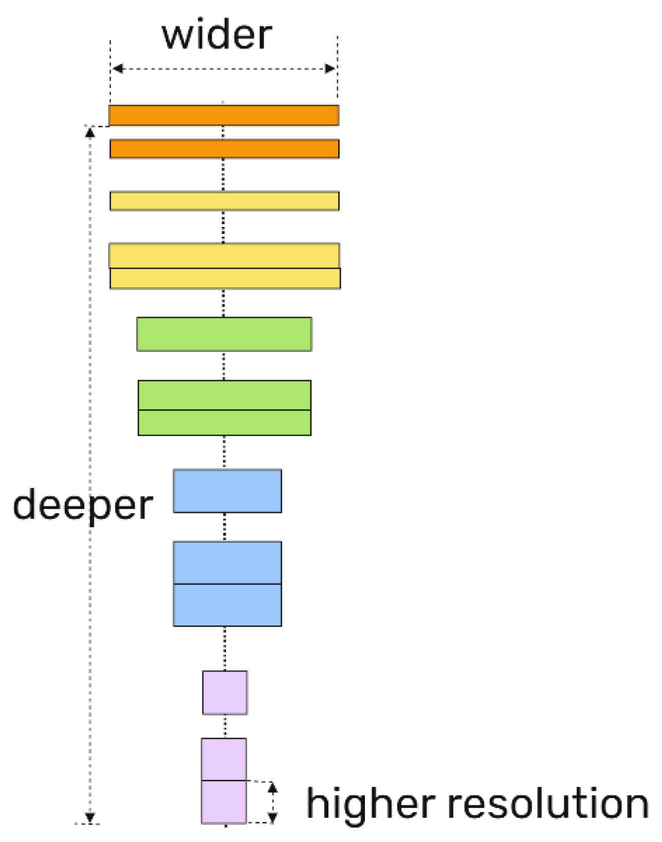 Preprints 138215 g005