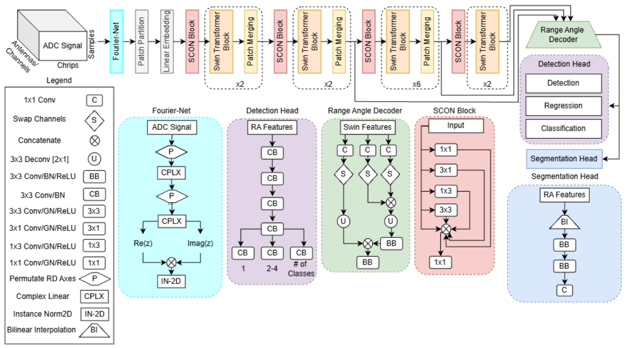 Preprints 228773 g001 Preprints 228773 g001