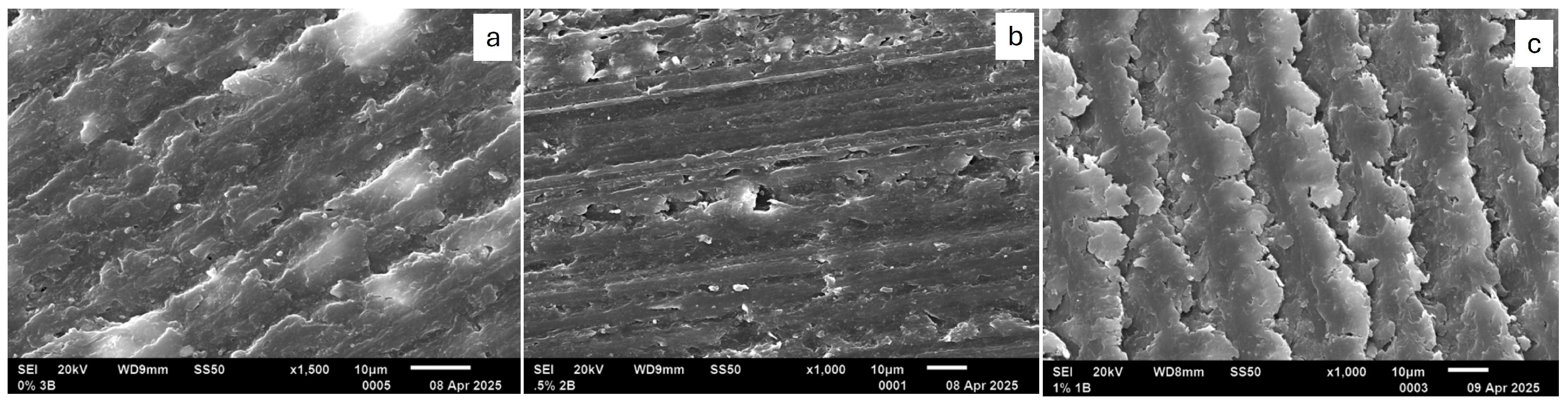 Preprints 166059 g005