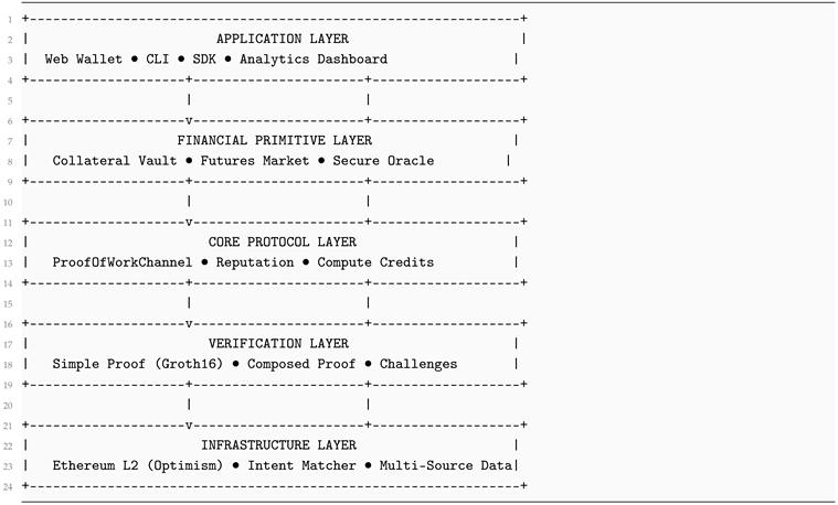 Preprints 184811 i001